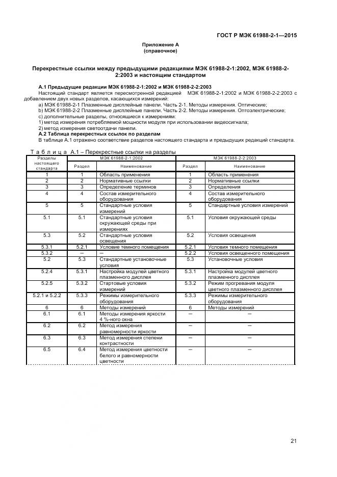 ГОСТ Р МЭК 61988-2-1-2015, страница 27