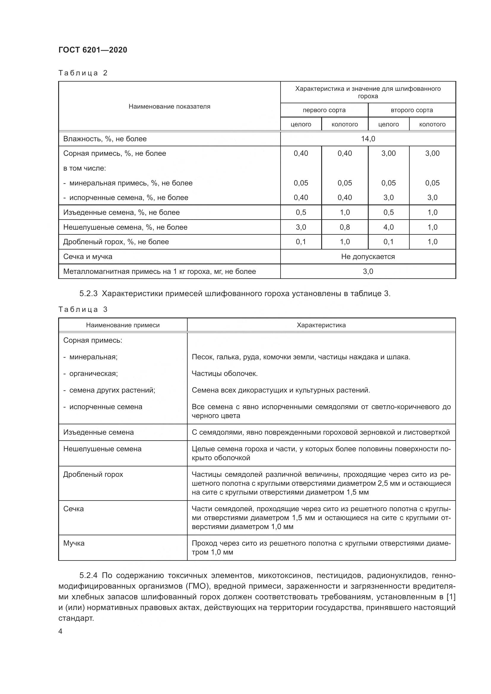 ГОСТ 6201-2020, страница 9