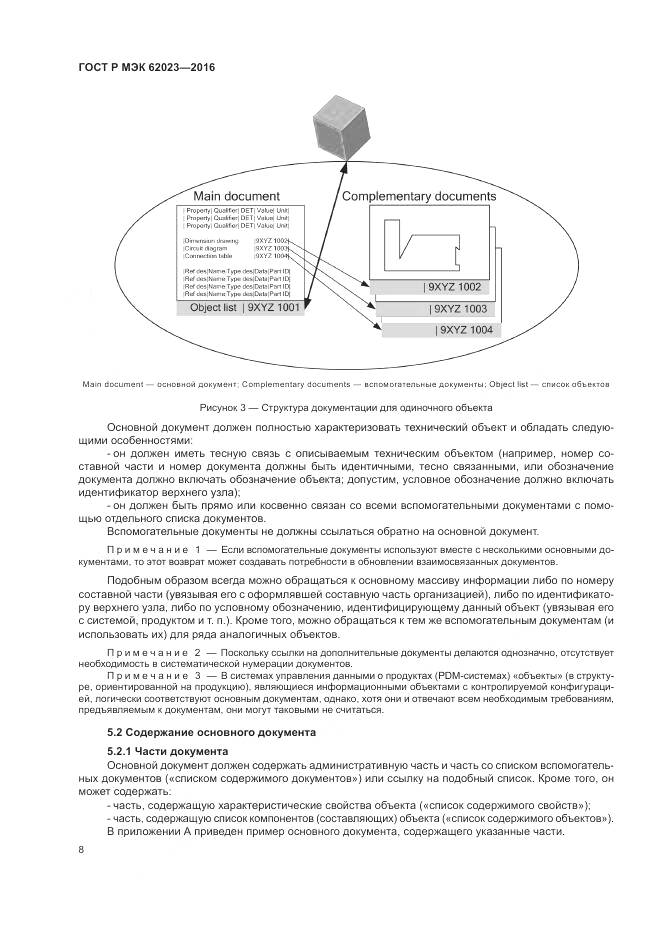ГОСТ Р МЭК 62023-2016, страница 12