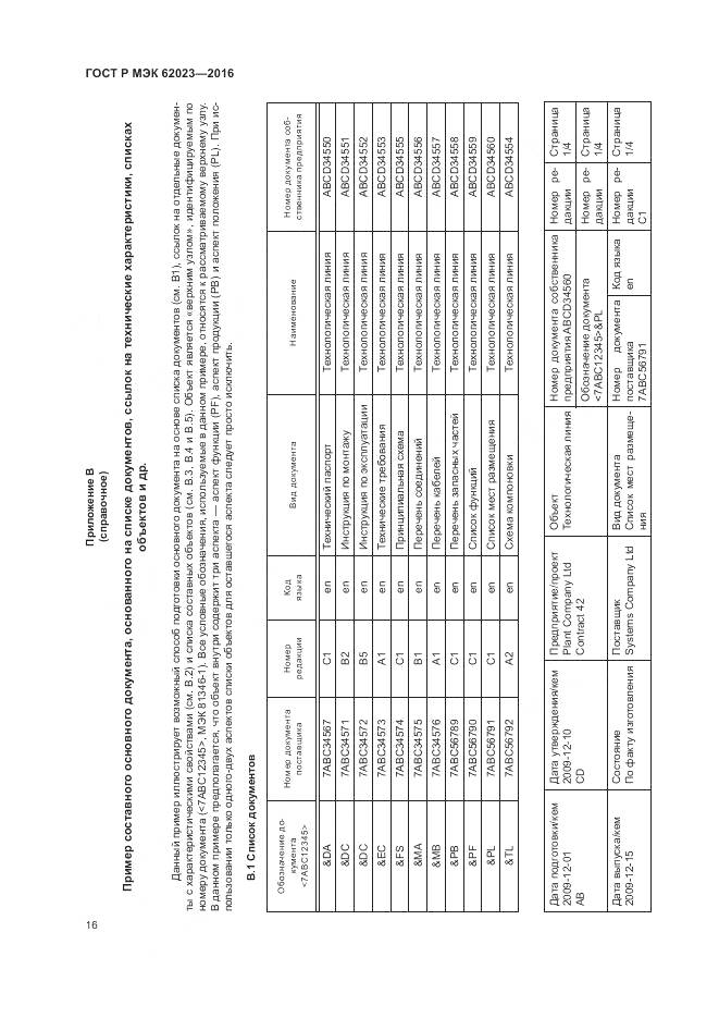 ГОСТ Р МЭК 62023-2016, страница 20