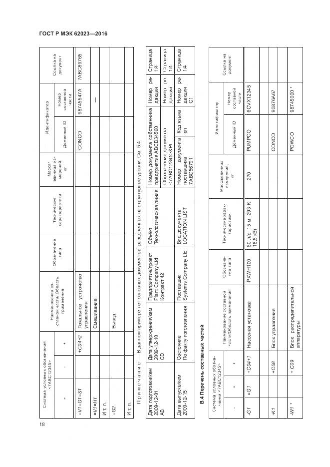 ГОСТ Р МЭК 62023-2016, страница 22