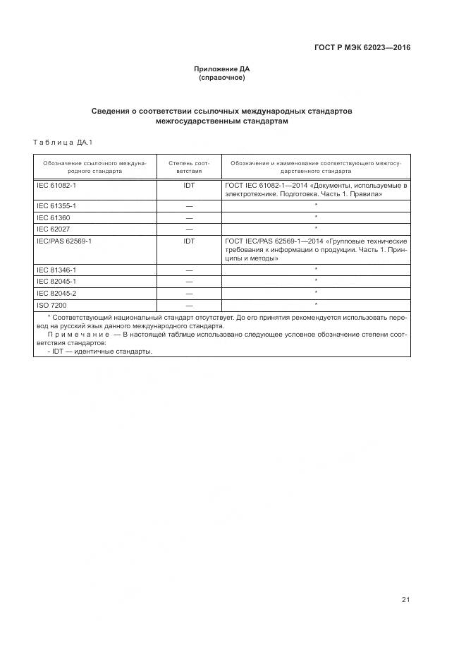ГОСТ Р МЭК 62023-2016, страница 25