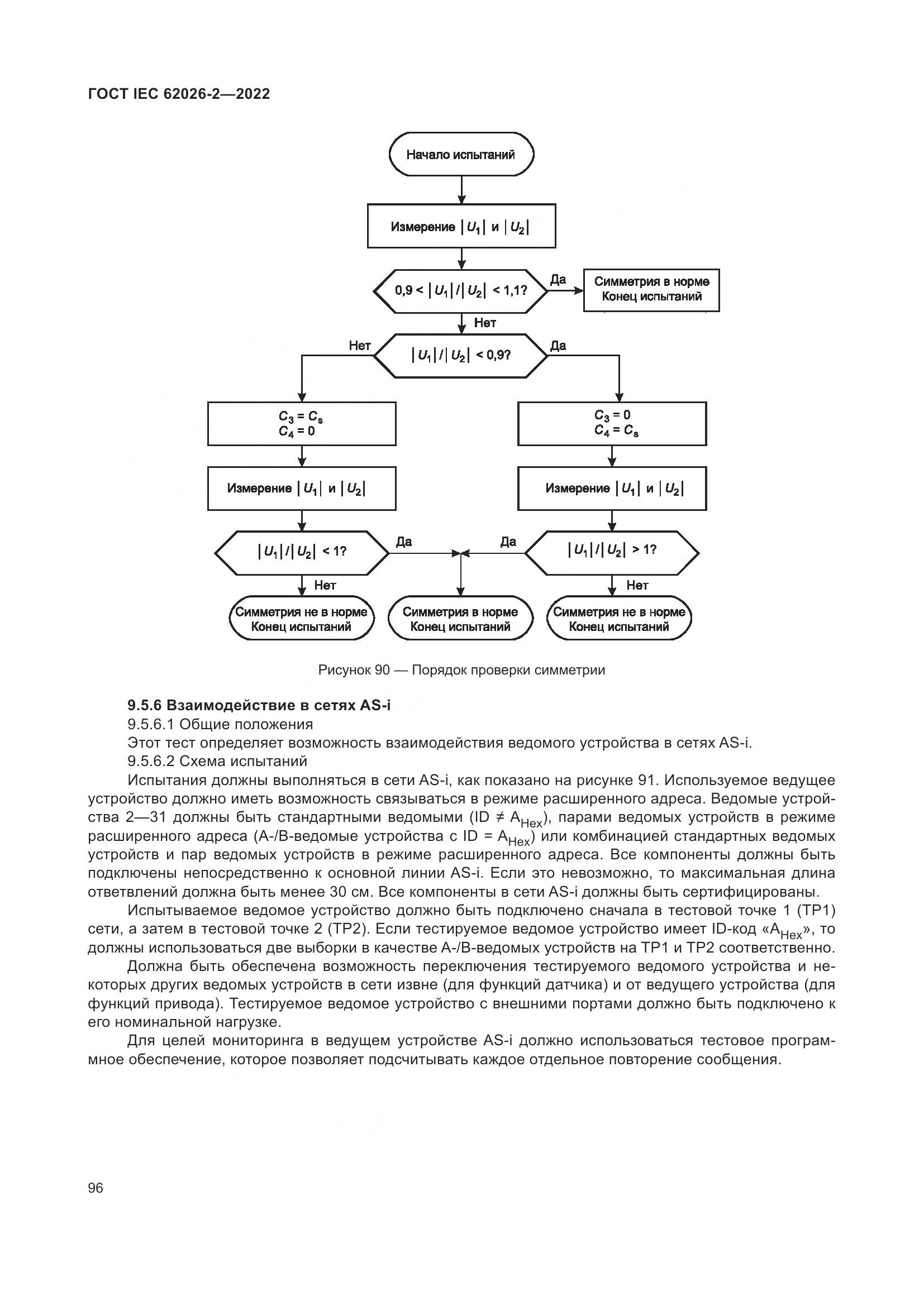 ГОСТ IEC 62026-2-2022, страница 100