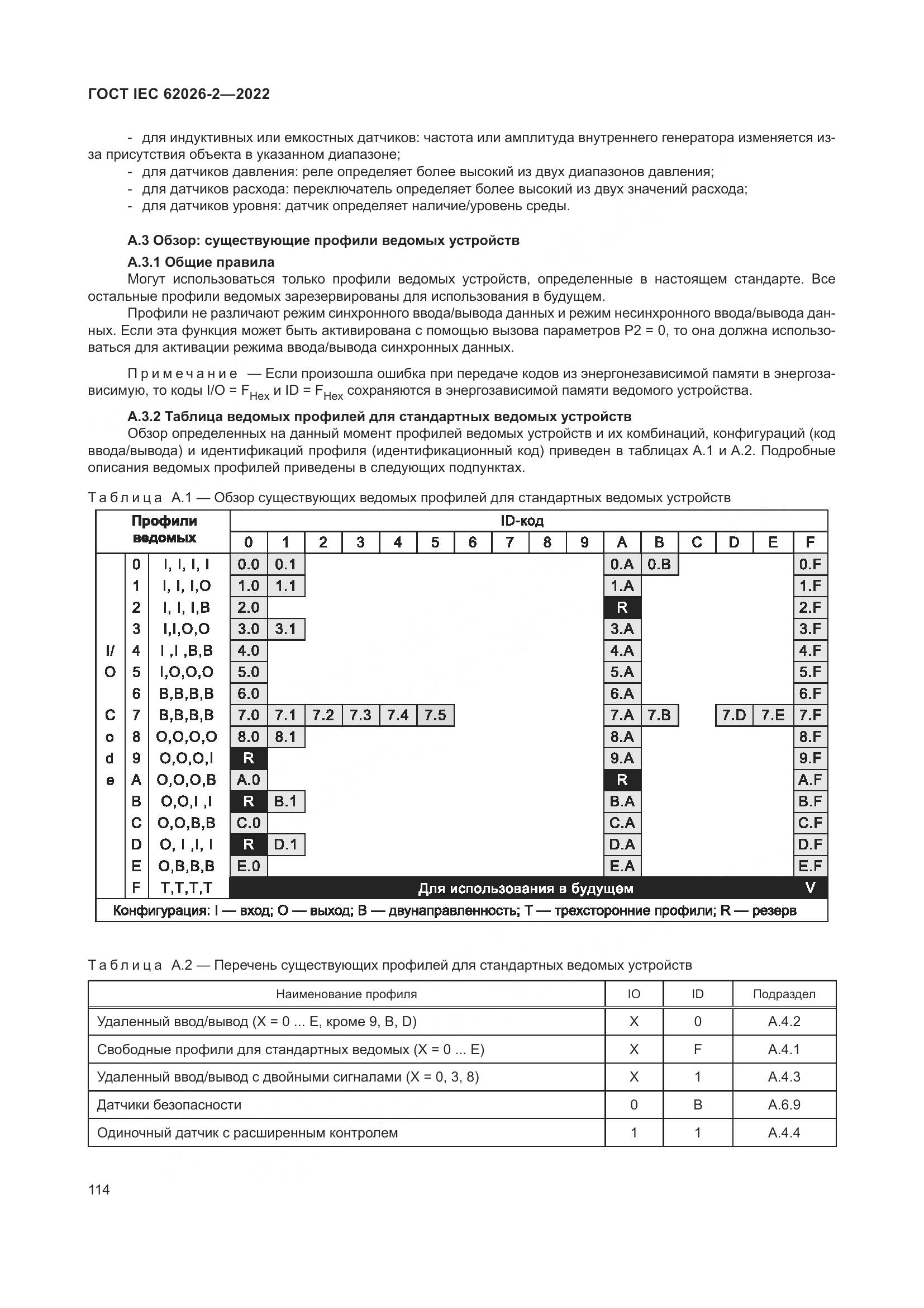 ГОСТ IEC 62026-2-2022, страница 118