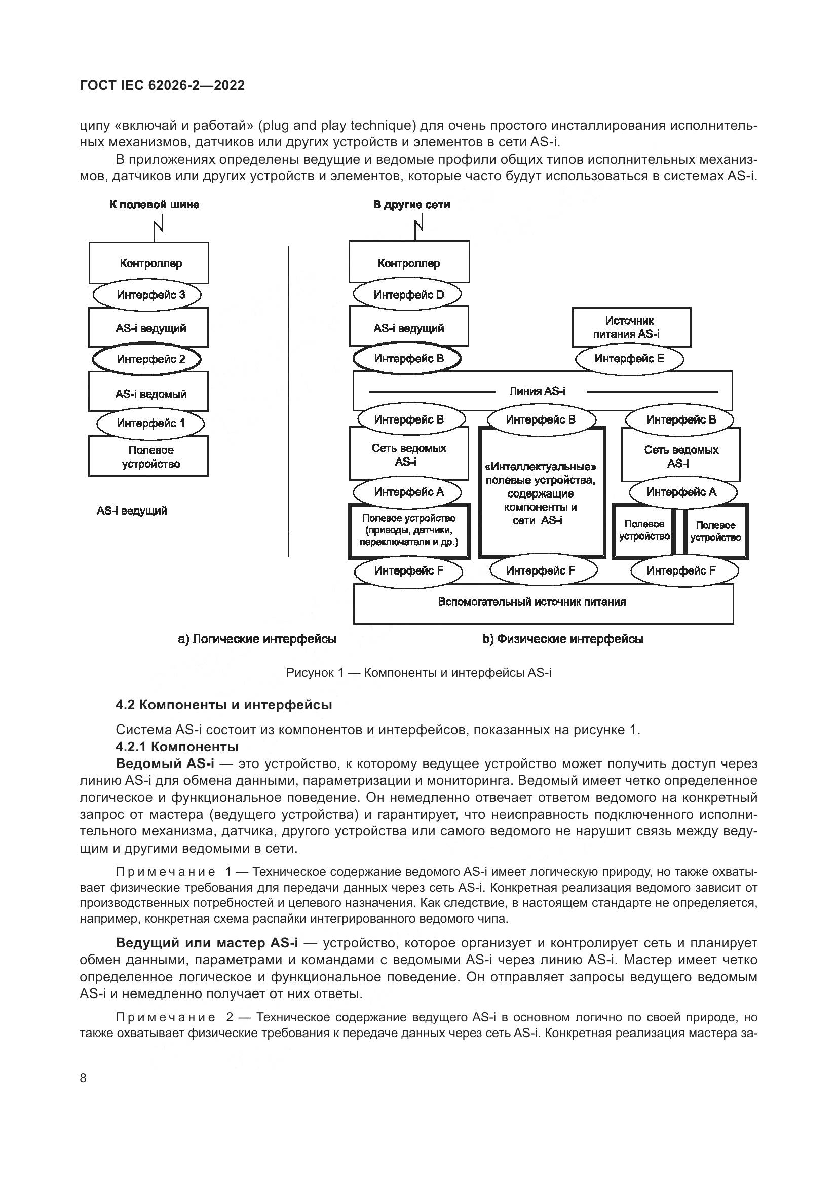 ГОСТ IEC 62026-2-2022, страница 12