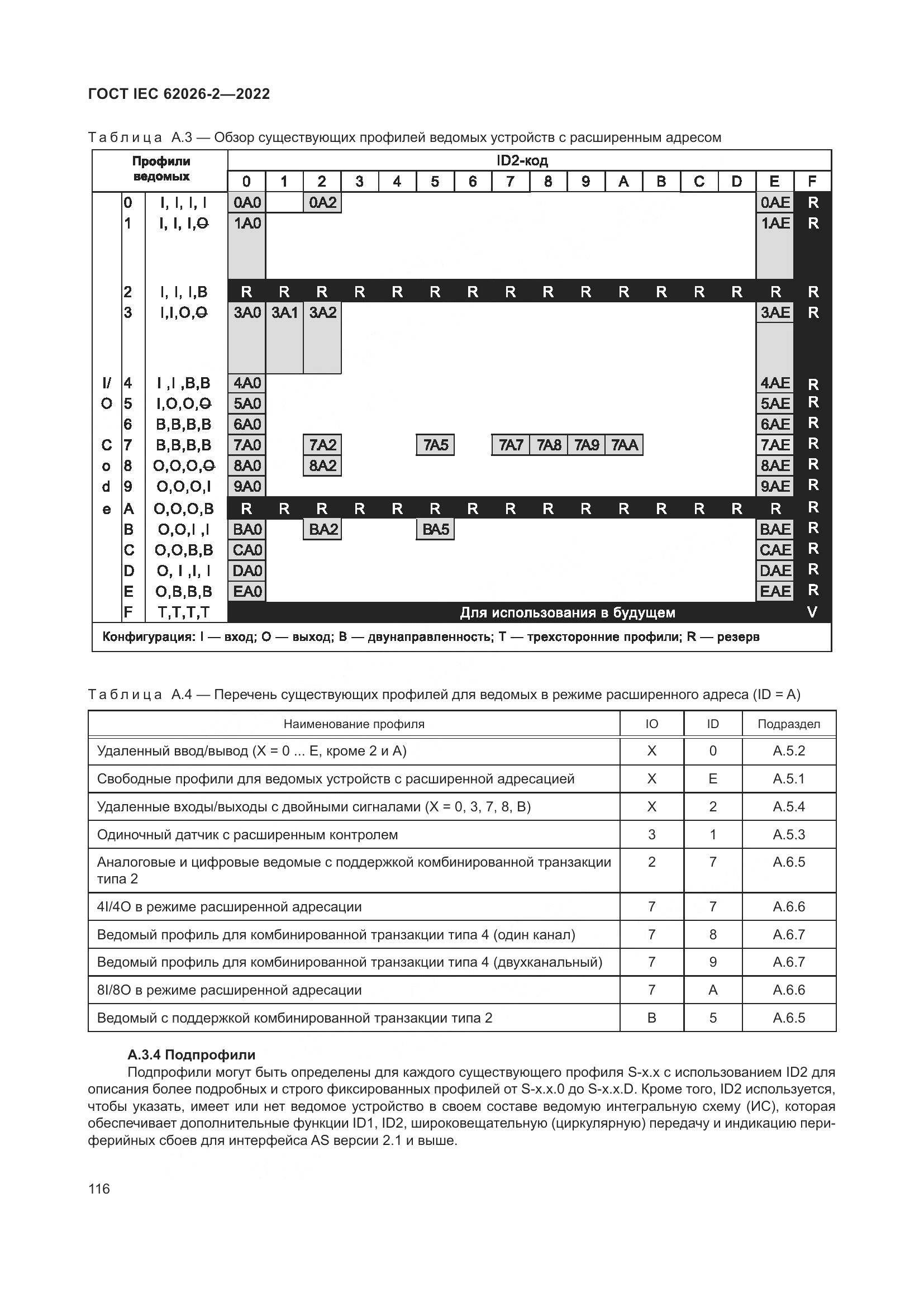 ГОСТ IEC 62026-2-2022, страница 120