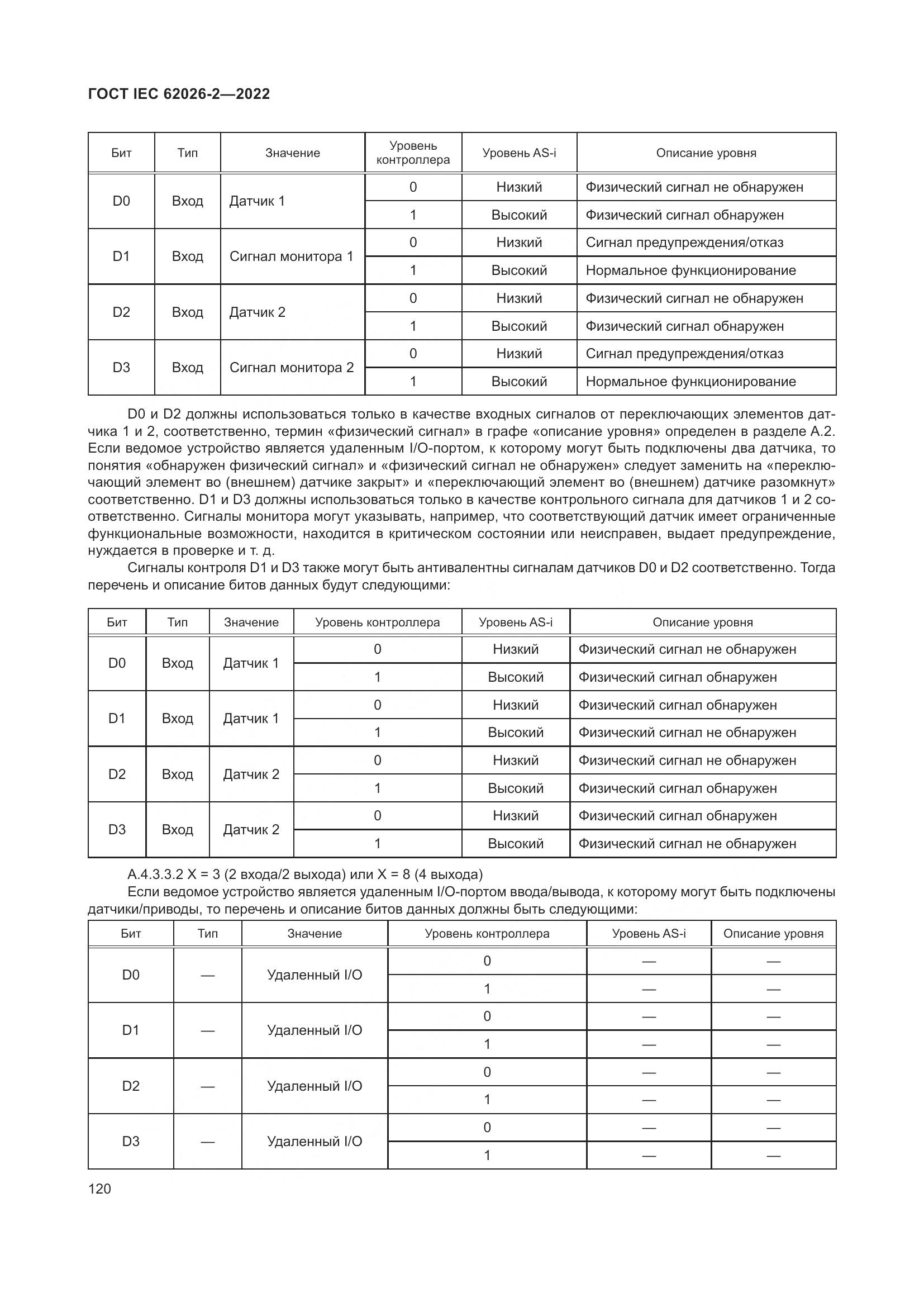 ГОСТ IEC 62026-2-2022, страница 124