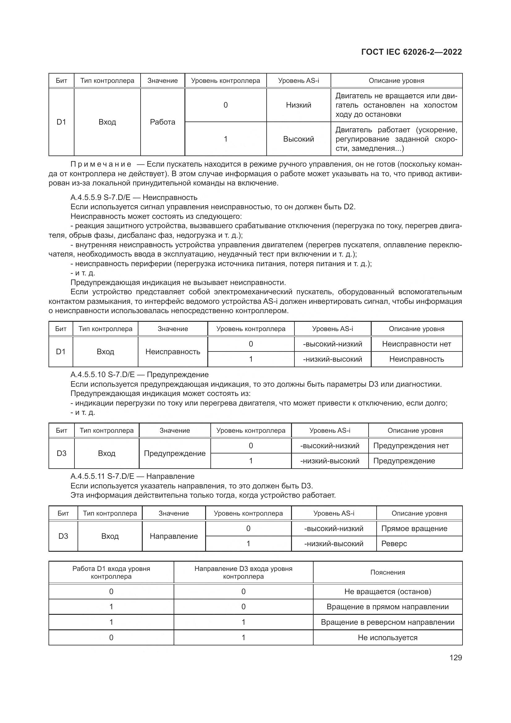 ГОСТ IEC 62026-2-2022, страница 133