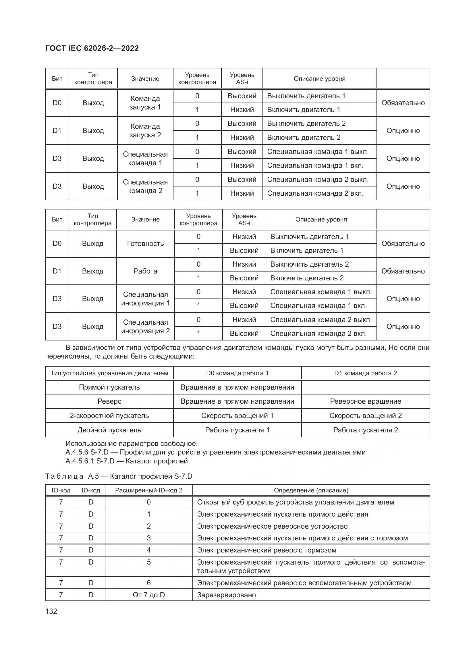 ГОСТ IEC 62026-2-2022, страница 136