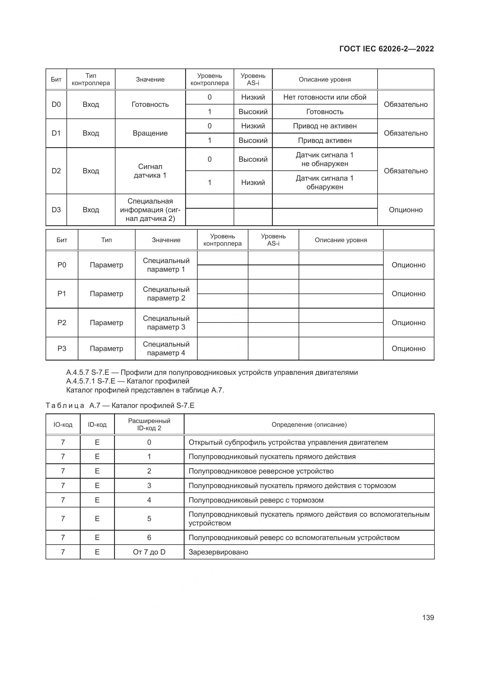 ГОСТ IEC 62026-2-2022, страница 143