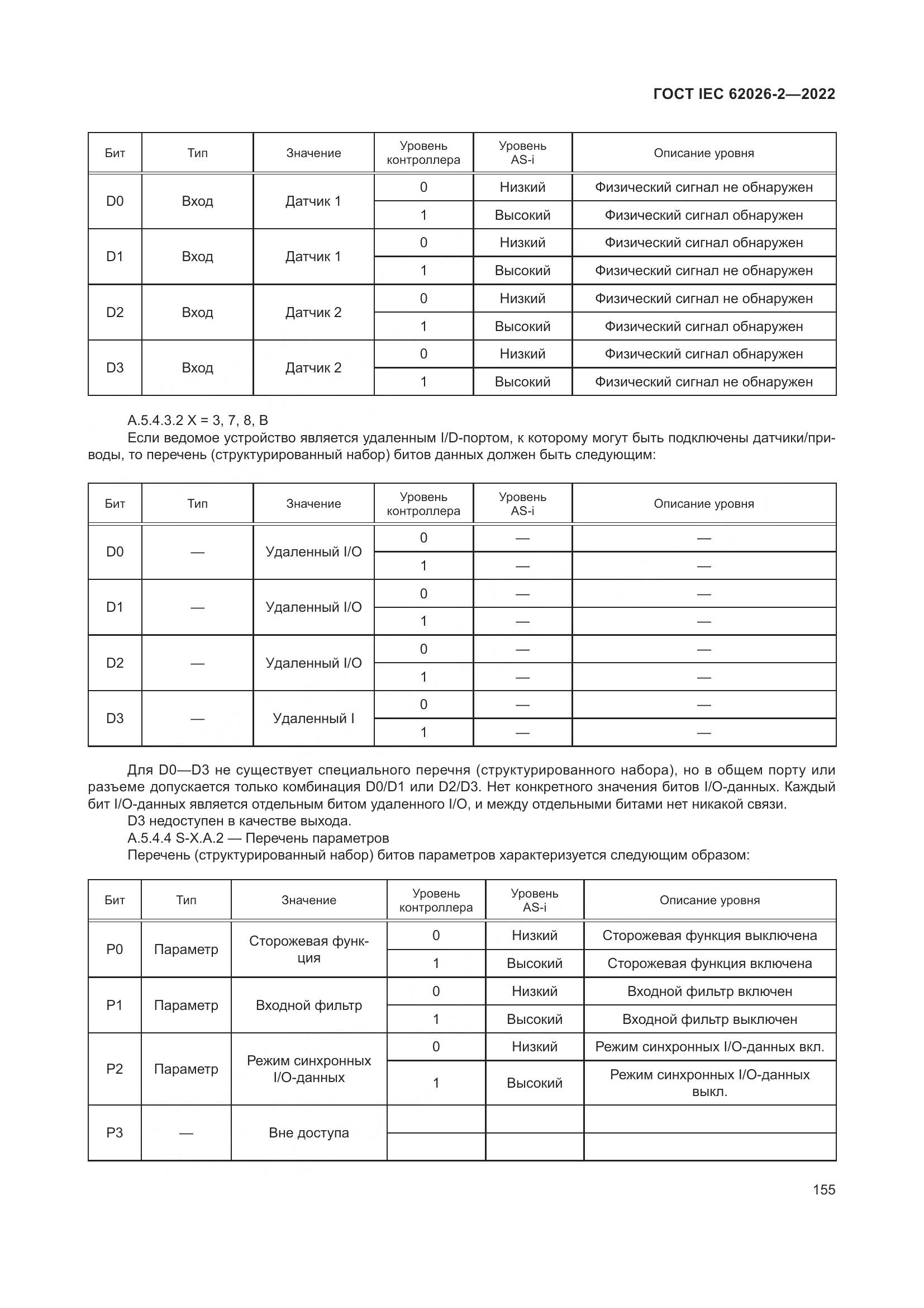 ГОСТ IEC 62026-2-2022, страница 159