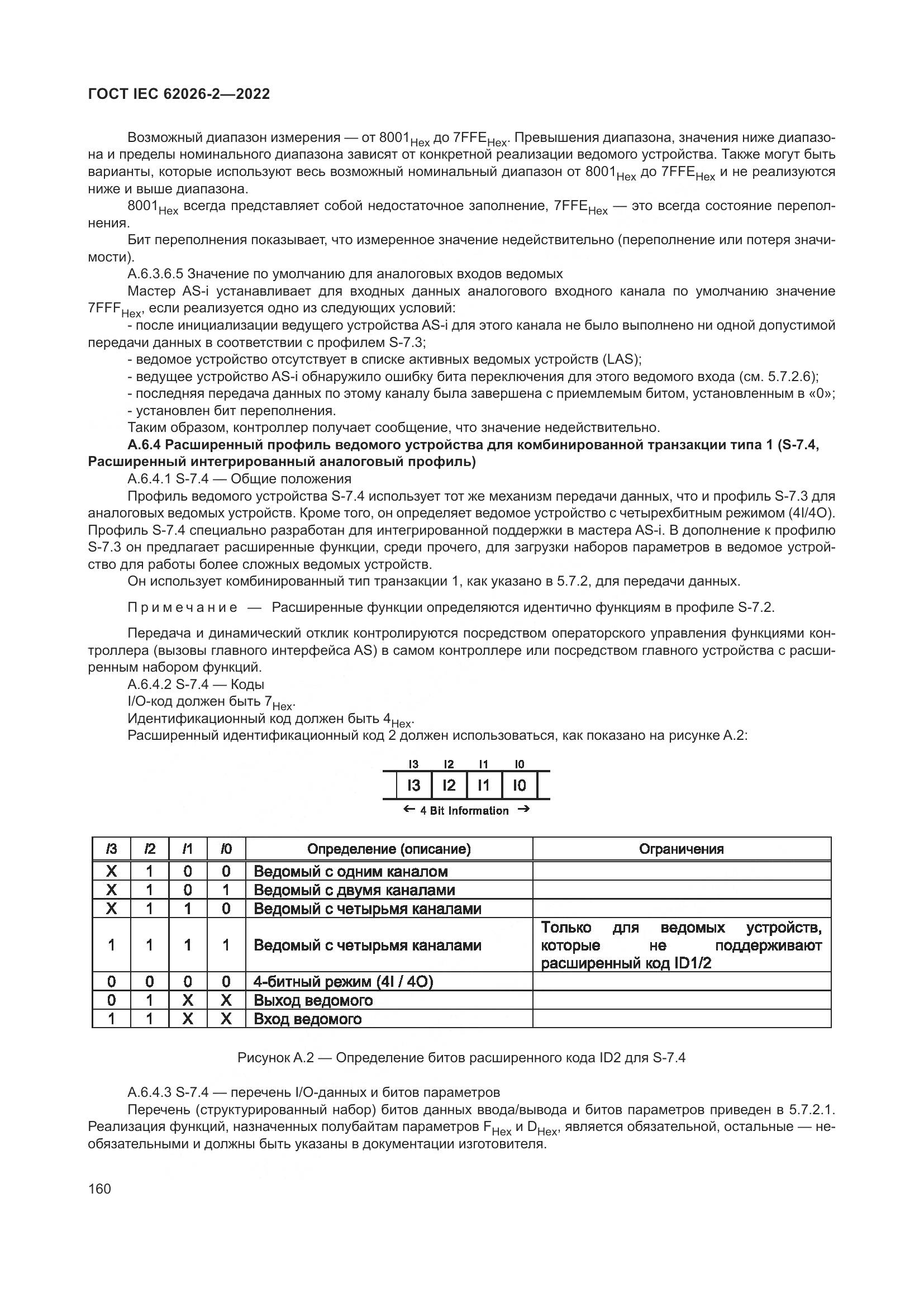 ГОСТ IEC 62026-2-2022, страница 164