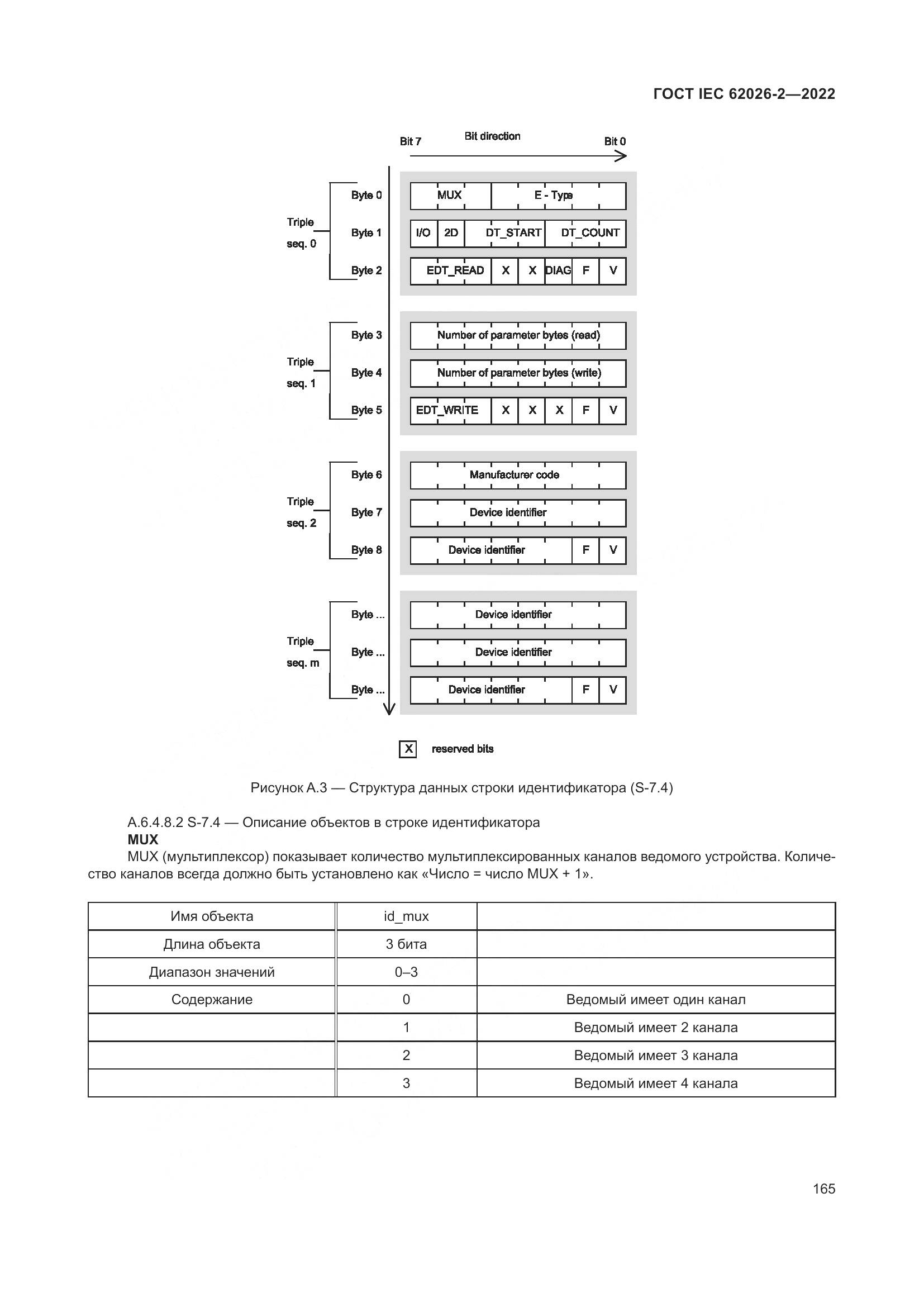 ГОСТ IEC 62026-2-2022, страница 169