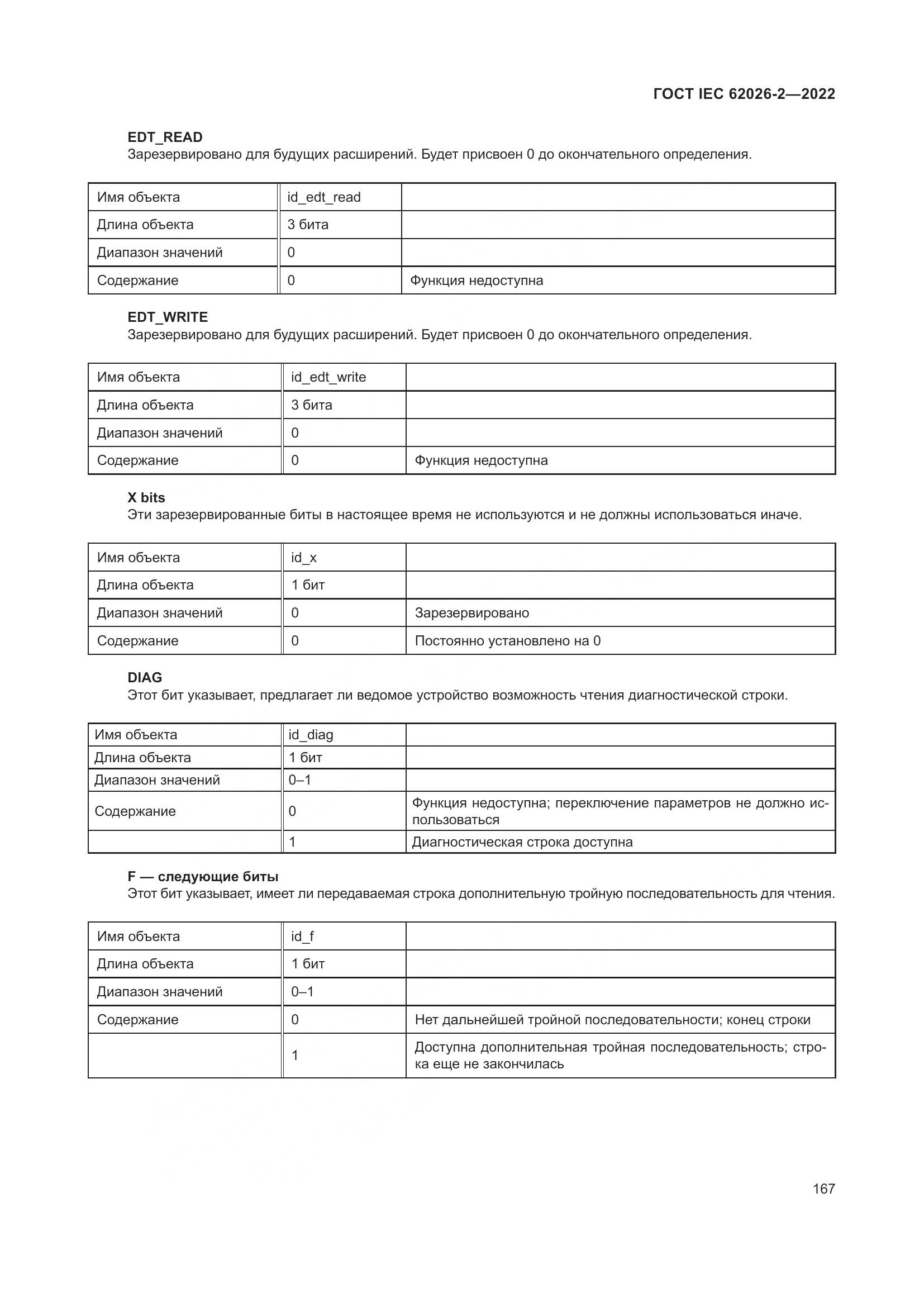 ГОСТ IEC 62026-2-2022, страница 171