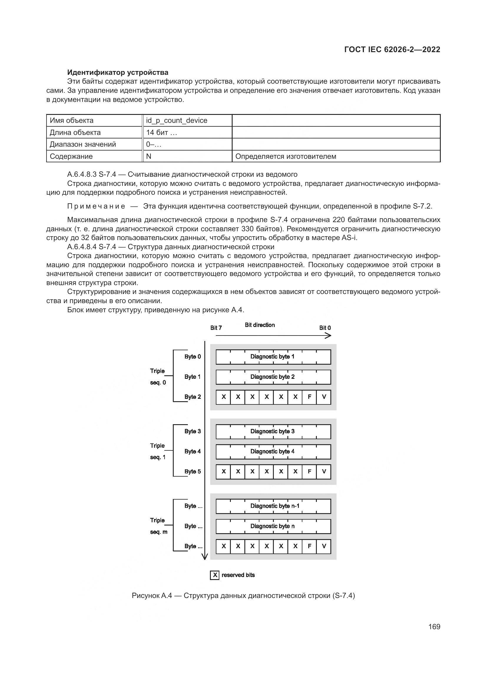 ГОСТ IEC 62026-2-2022, страница 173