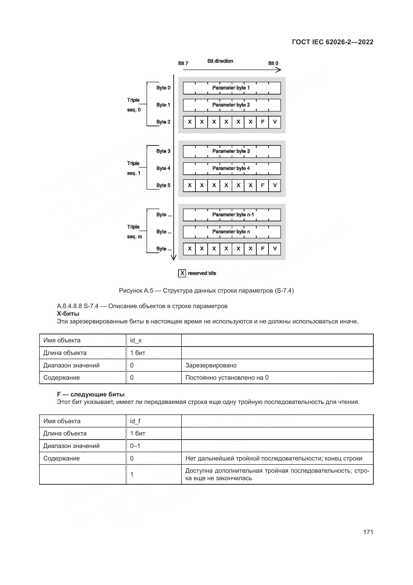 ГОСТ IEC 62026-2-2022, страница 175