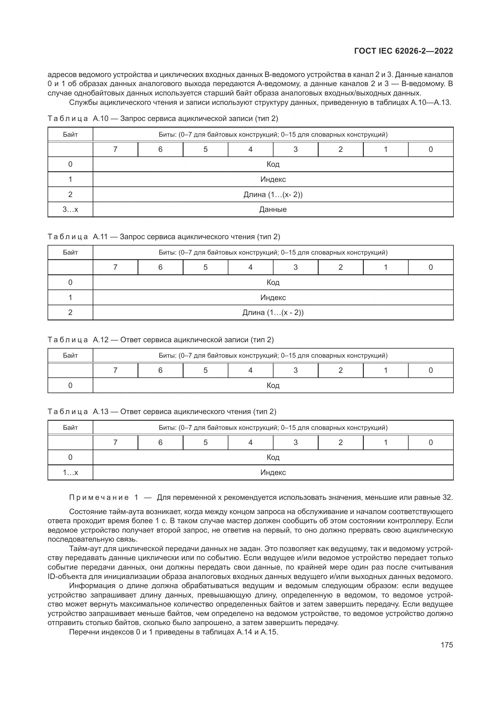 ГОСТ IEC 62026-2-2022, страница 179