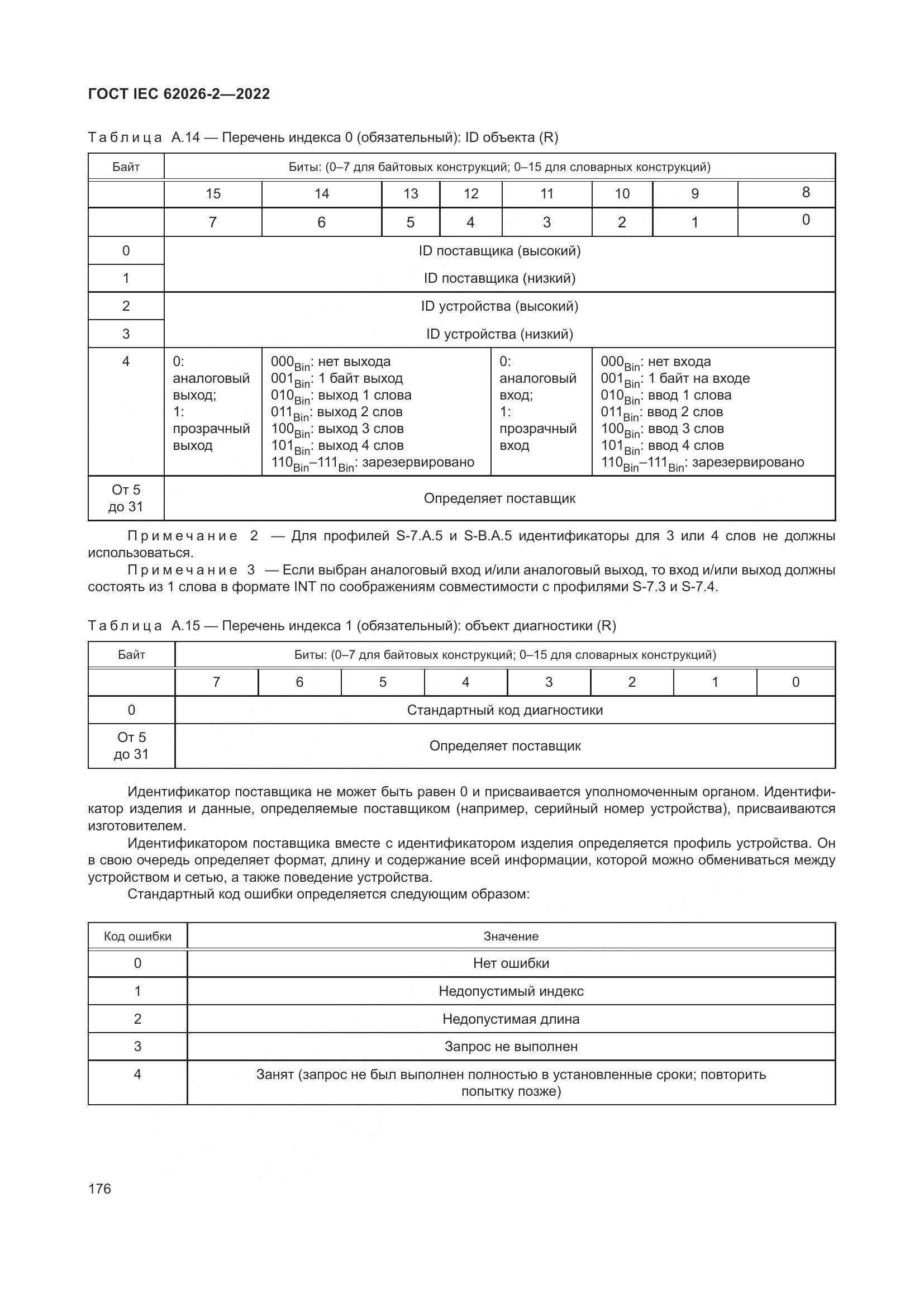 ГОСТ IEC 62026-2-2022, страница 180