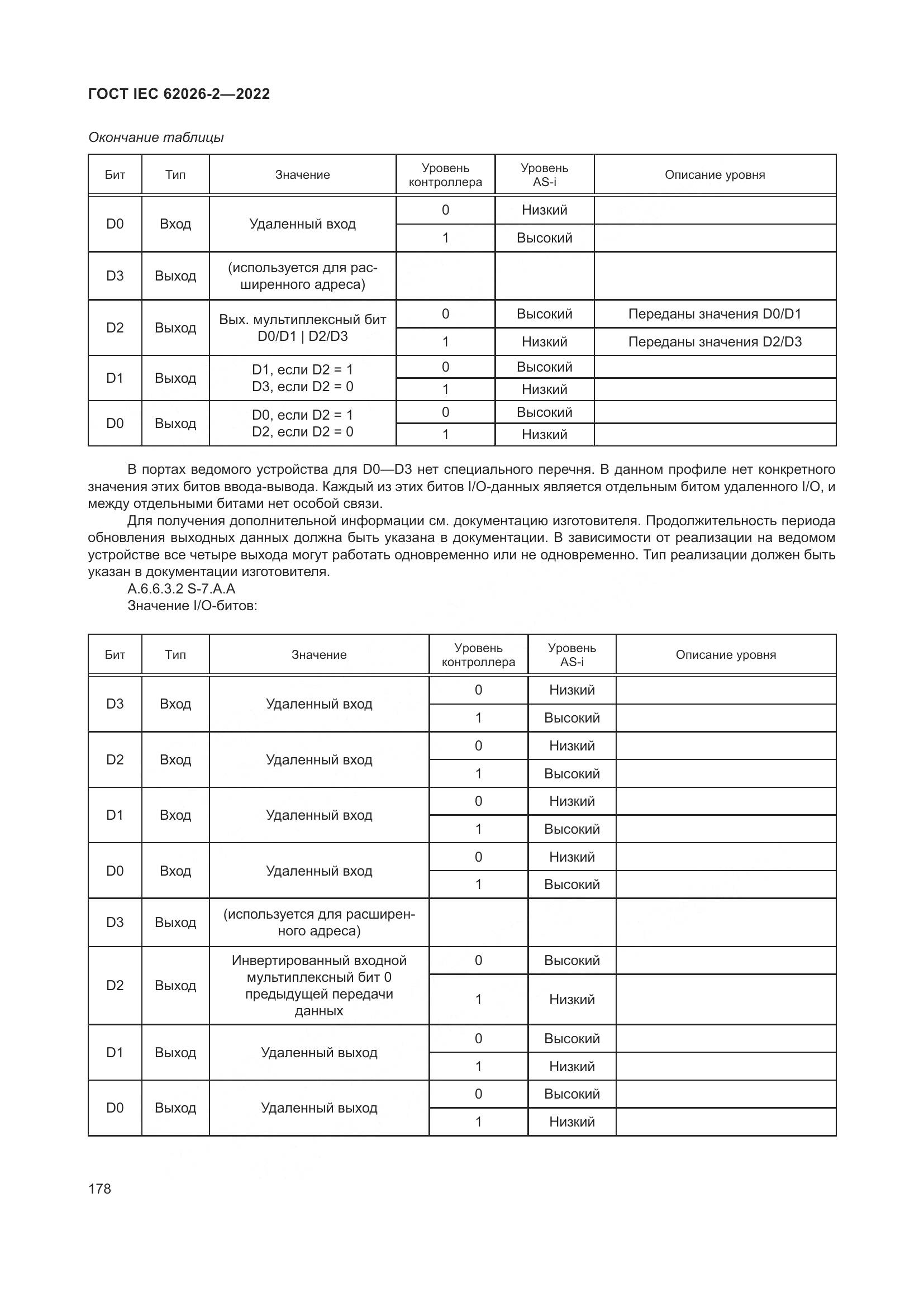 ГОСТ IEC 62026-2-2022, страница 182