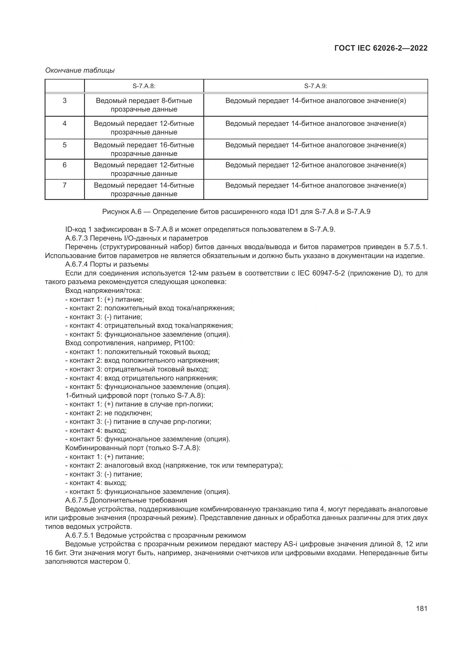 ГОСТ IEC 62026-2-2022, страница 185