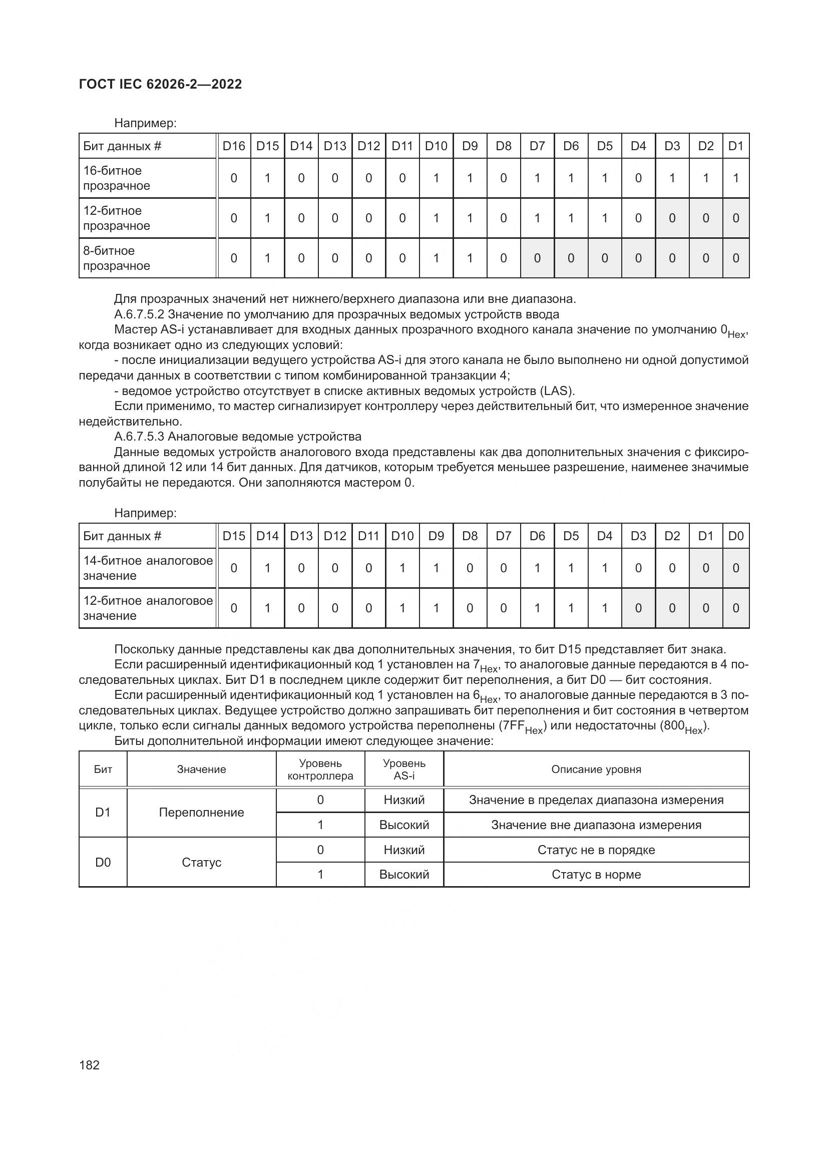 ГОСТ IEC 62026-2-2022, страница 186