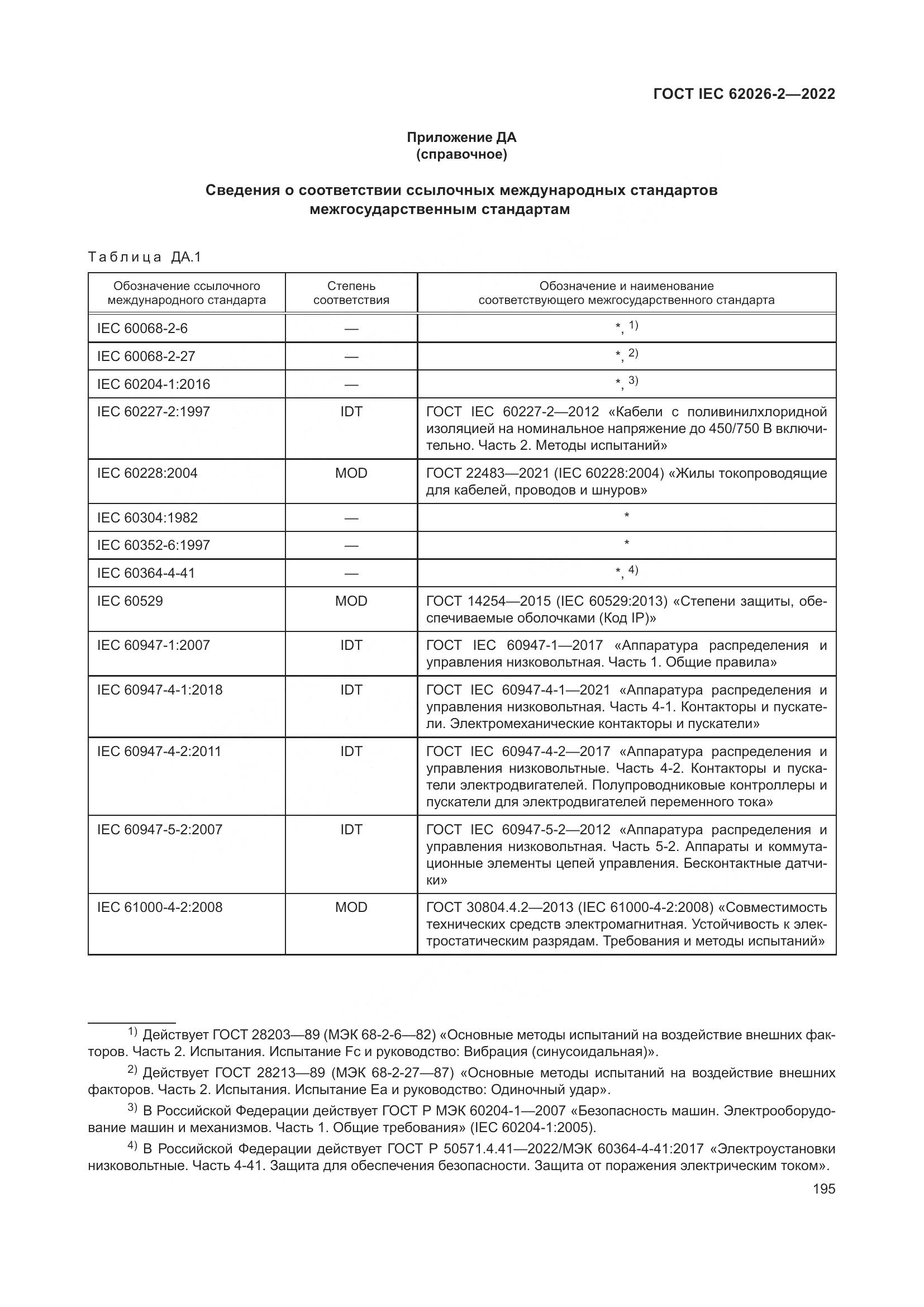 ГОСТ IEC 62026-2-2022, страница 199