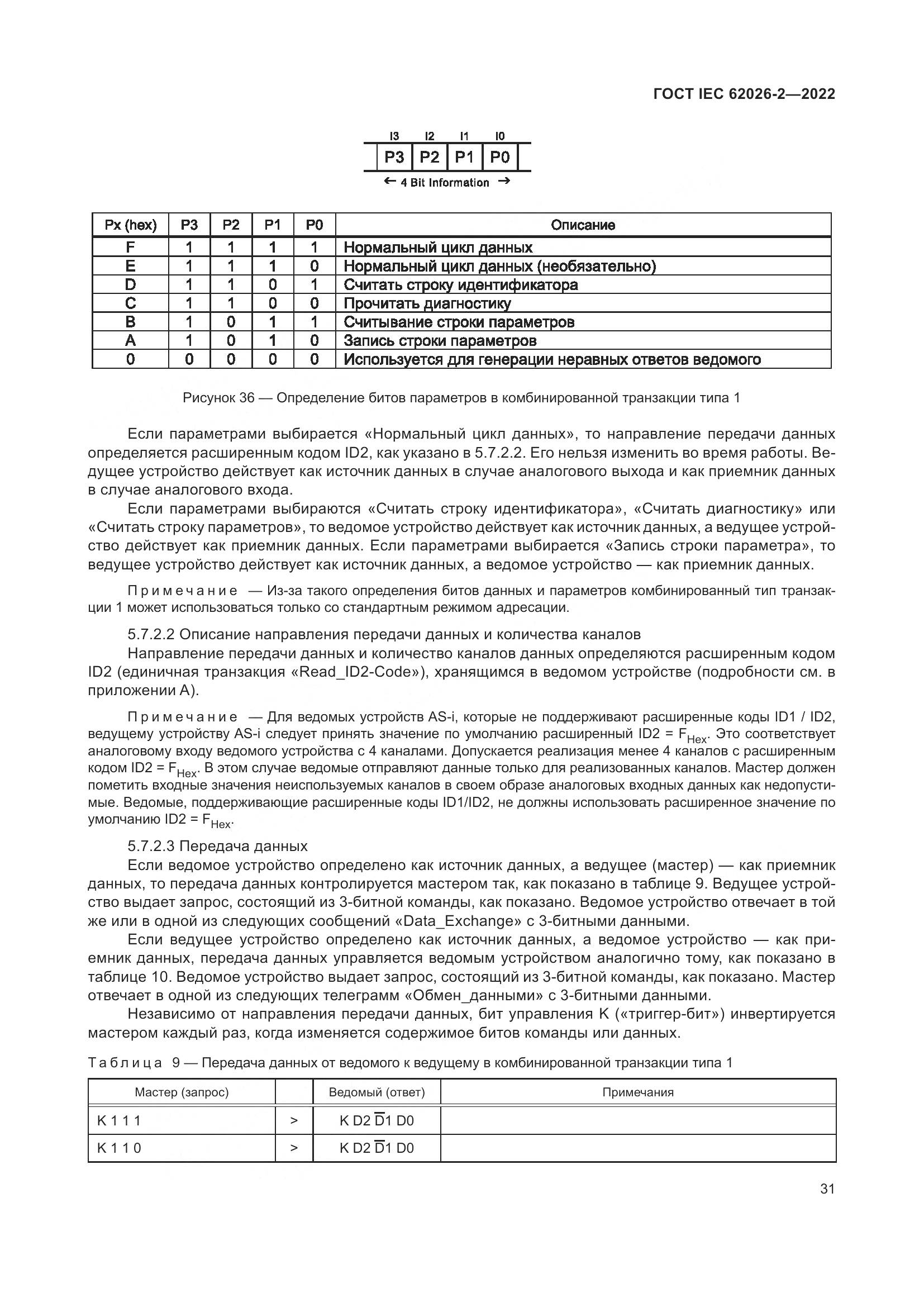 ГОСТ IEC 62026-2-2022, страница 35