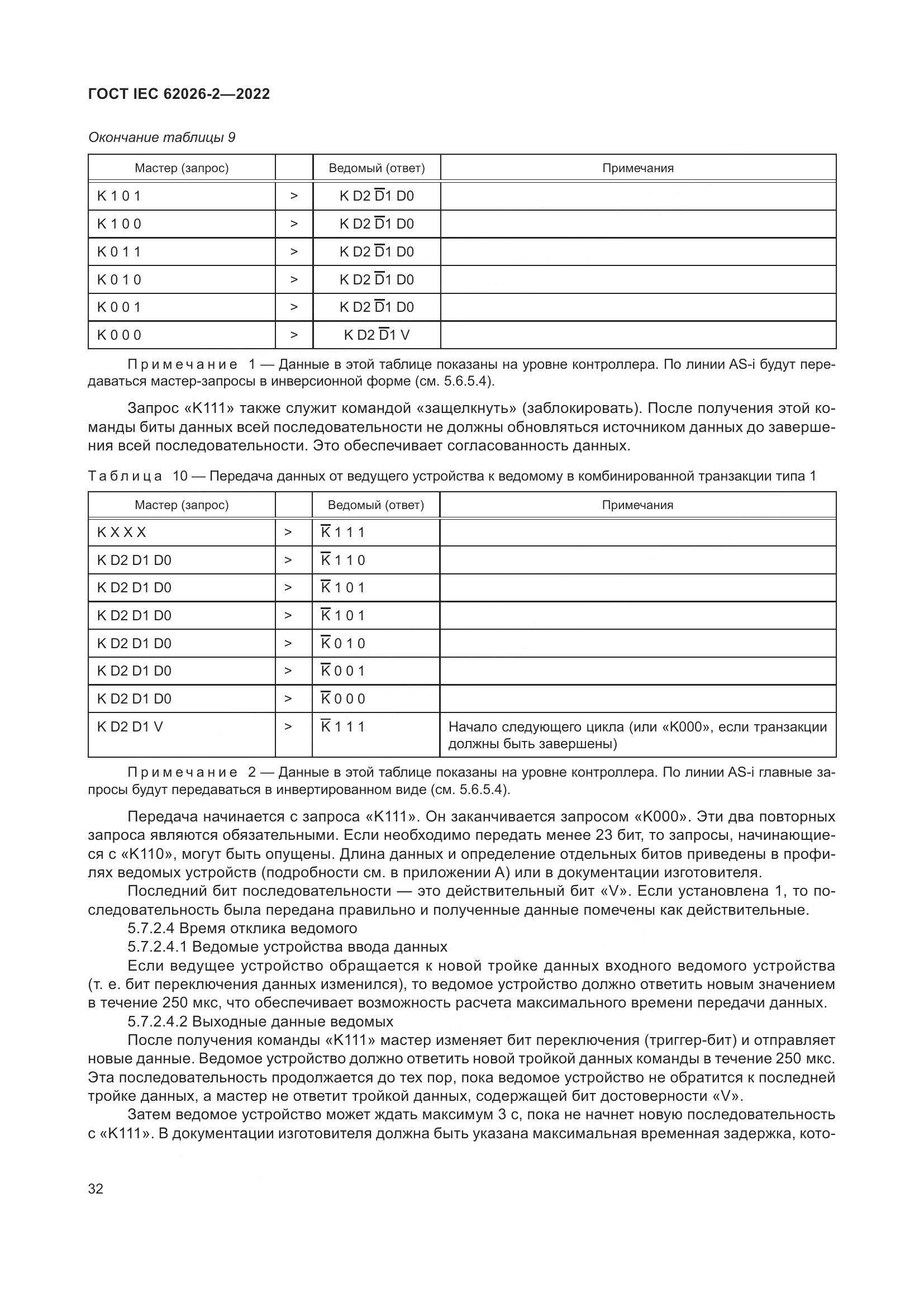 ГОСТ IEC 62026-2-2022, страница 36