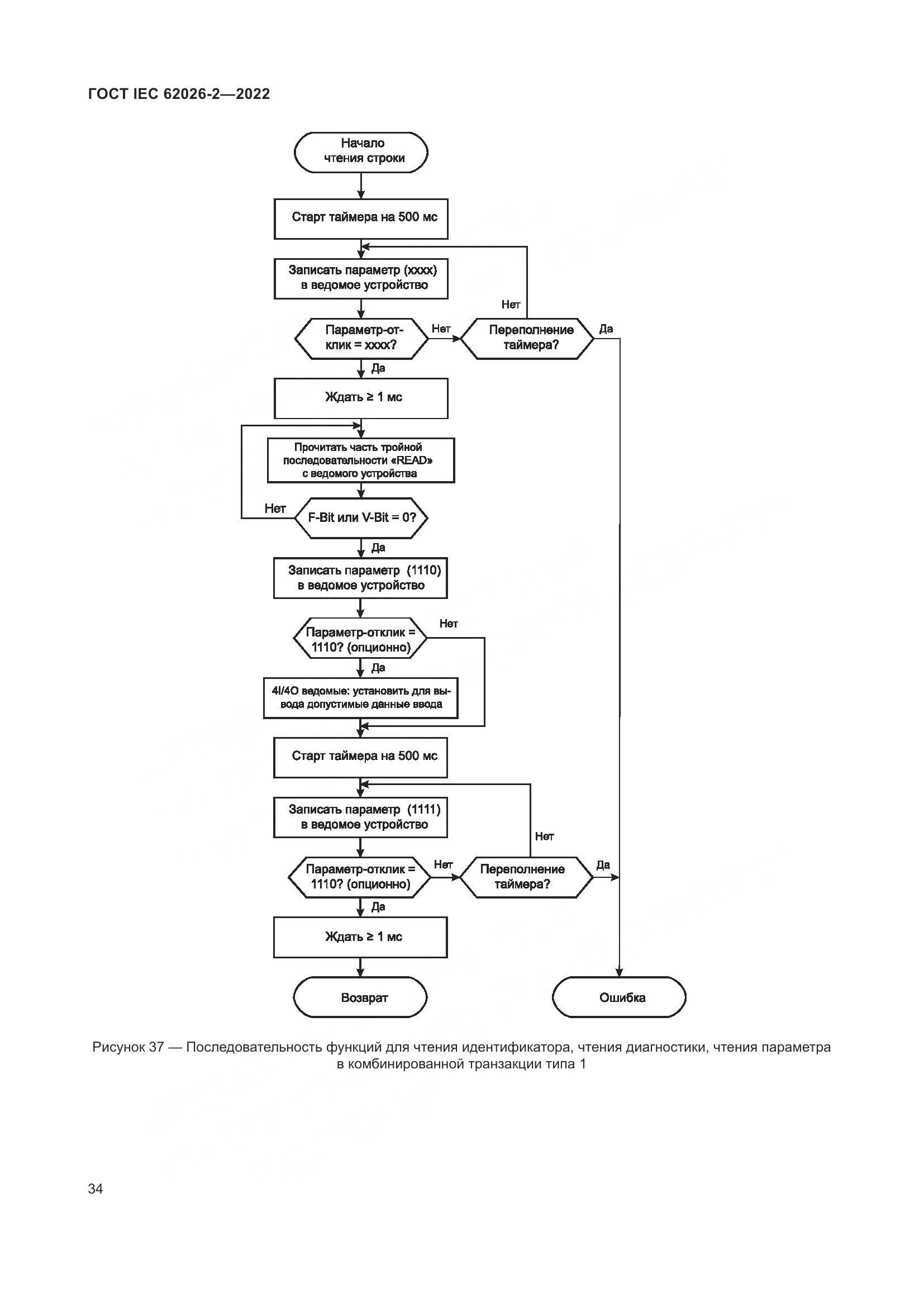 ГОСТ IEC 62026-2-2022, страница 38
