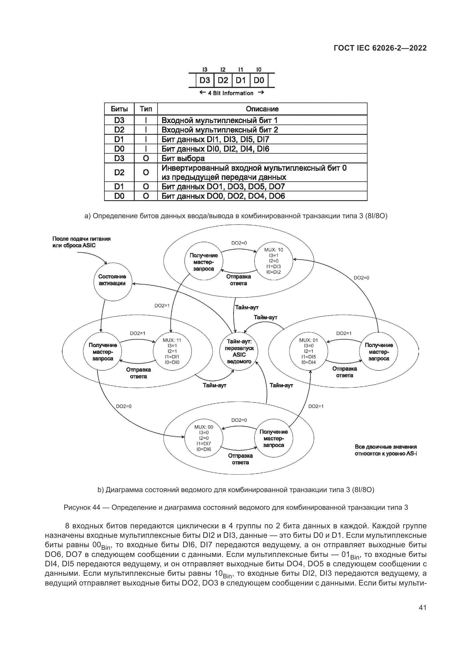 ГОСТ IEC 62026-2-2022, страница 45