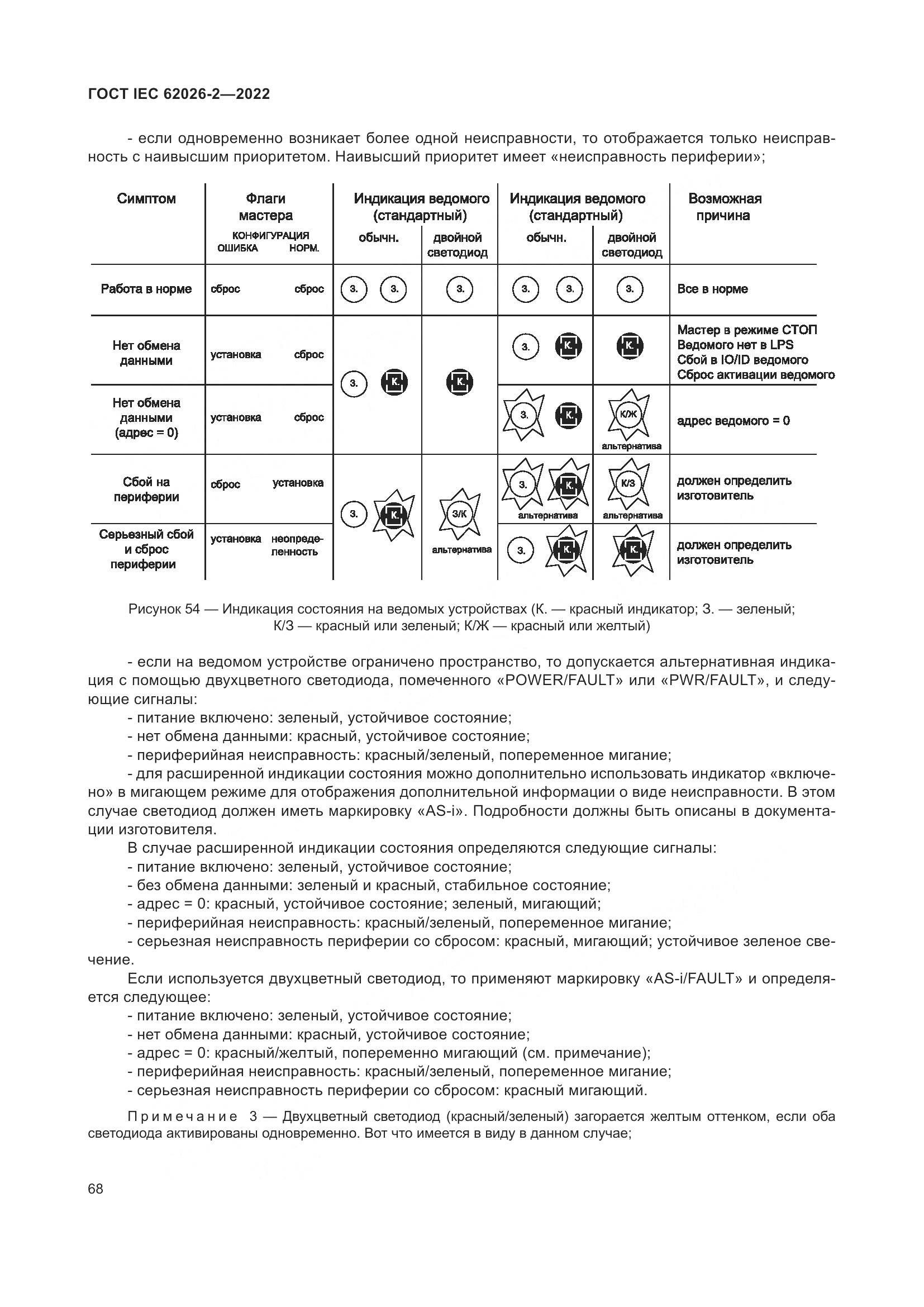 ГОСТ IEC 62026-2-2022, страница 72