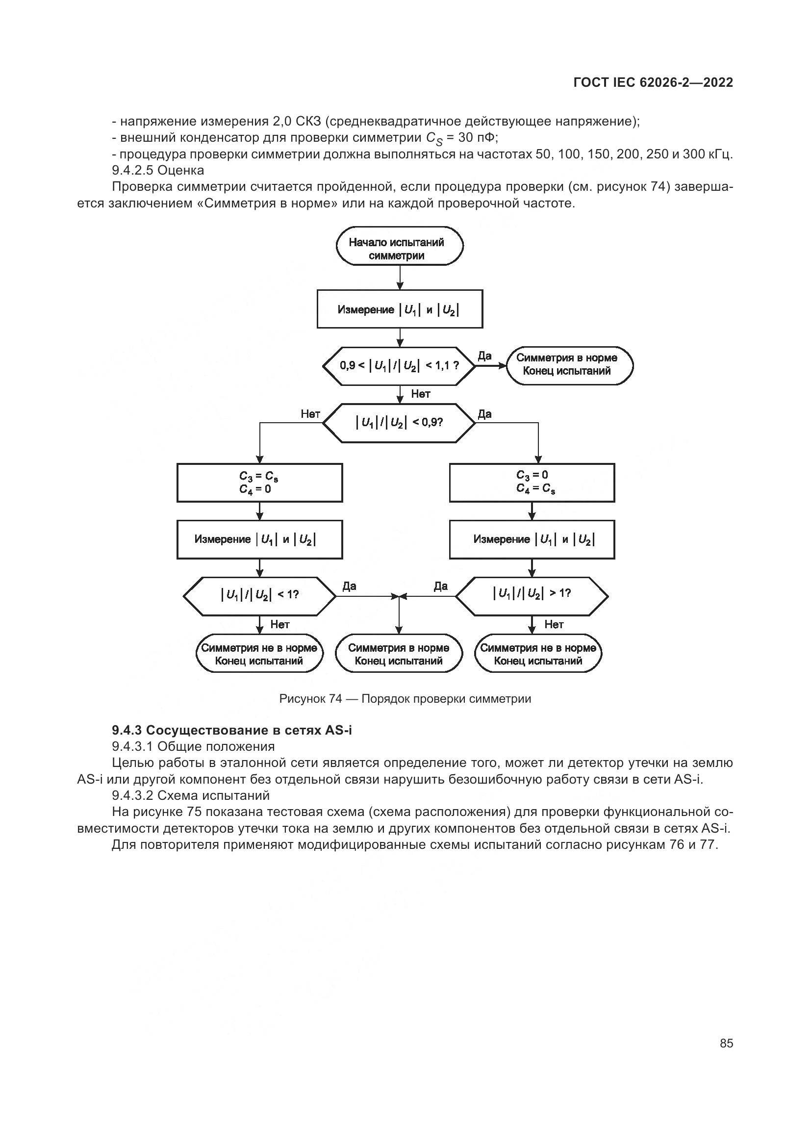 ГОСТ IEC 62026-2-2022, страница 89