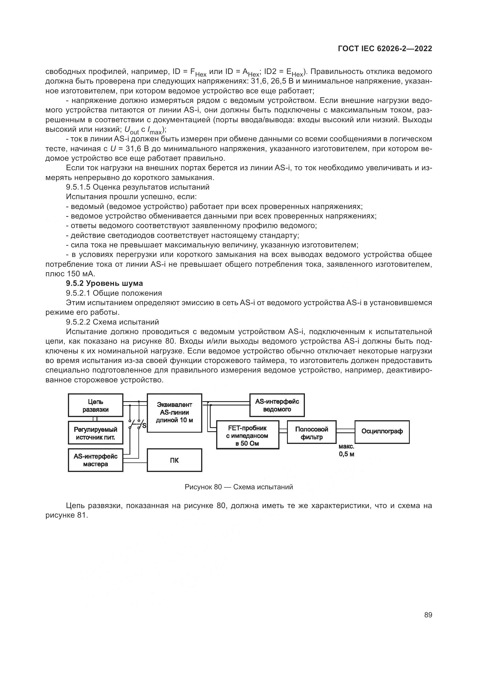 ГОСТ IEC 62026-2-2022, страница 93