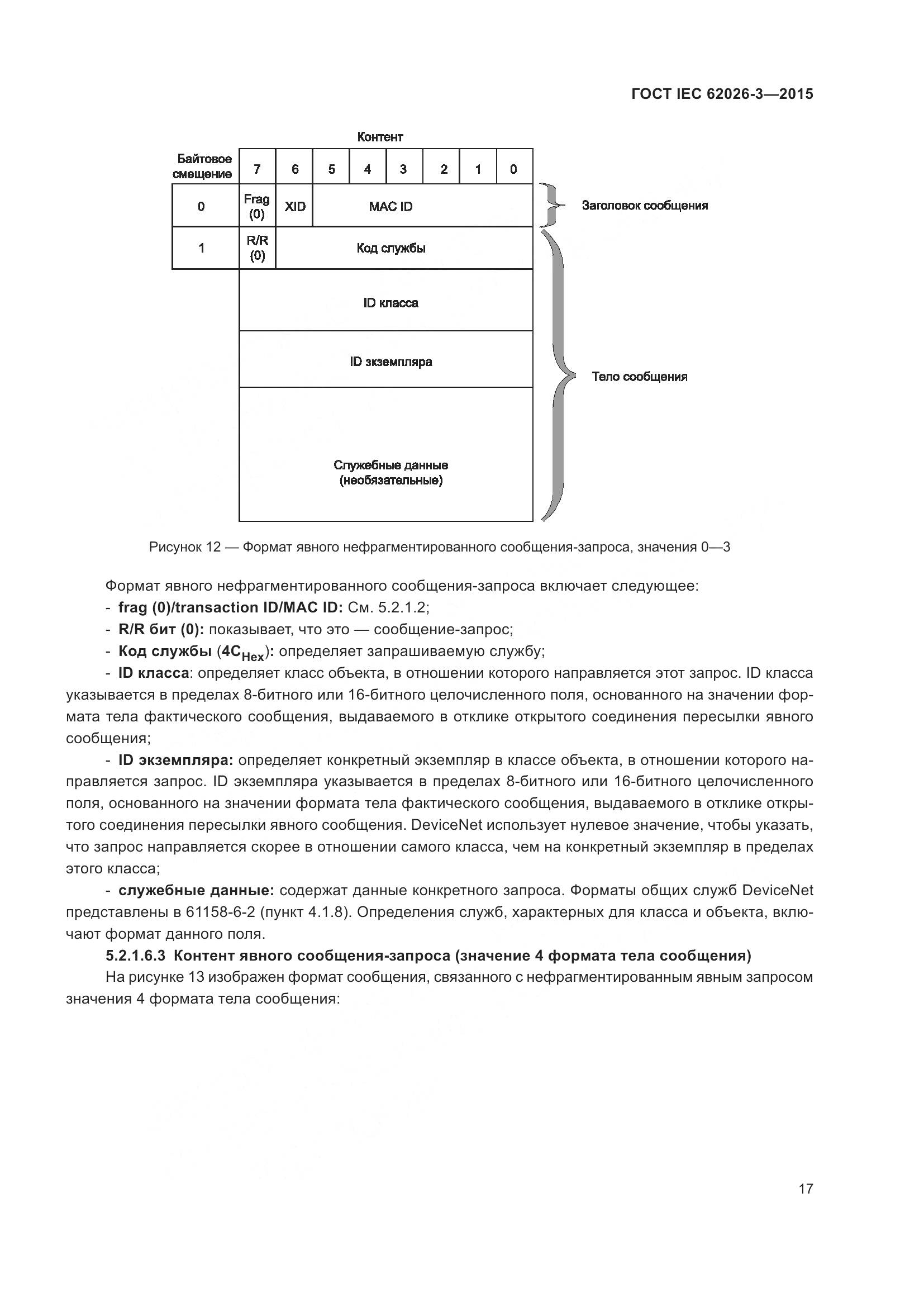 ГОСТ IEC 62026-3-2015, страница 21