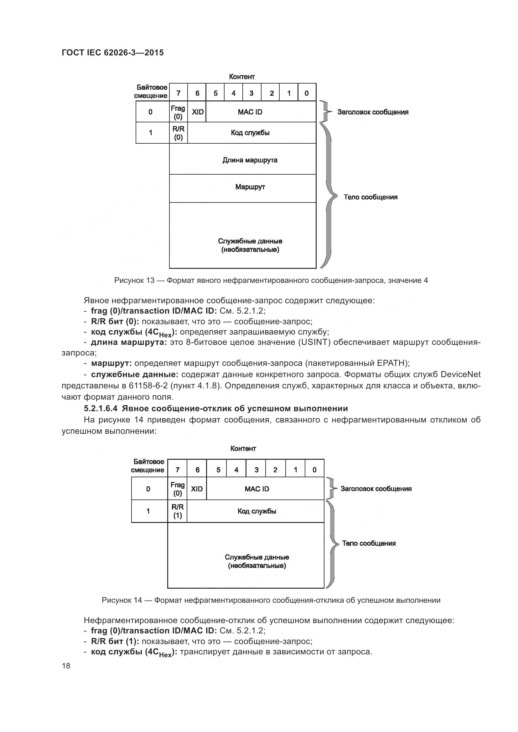 ГОСТ IEC 62026-3-2015, страница 22