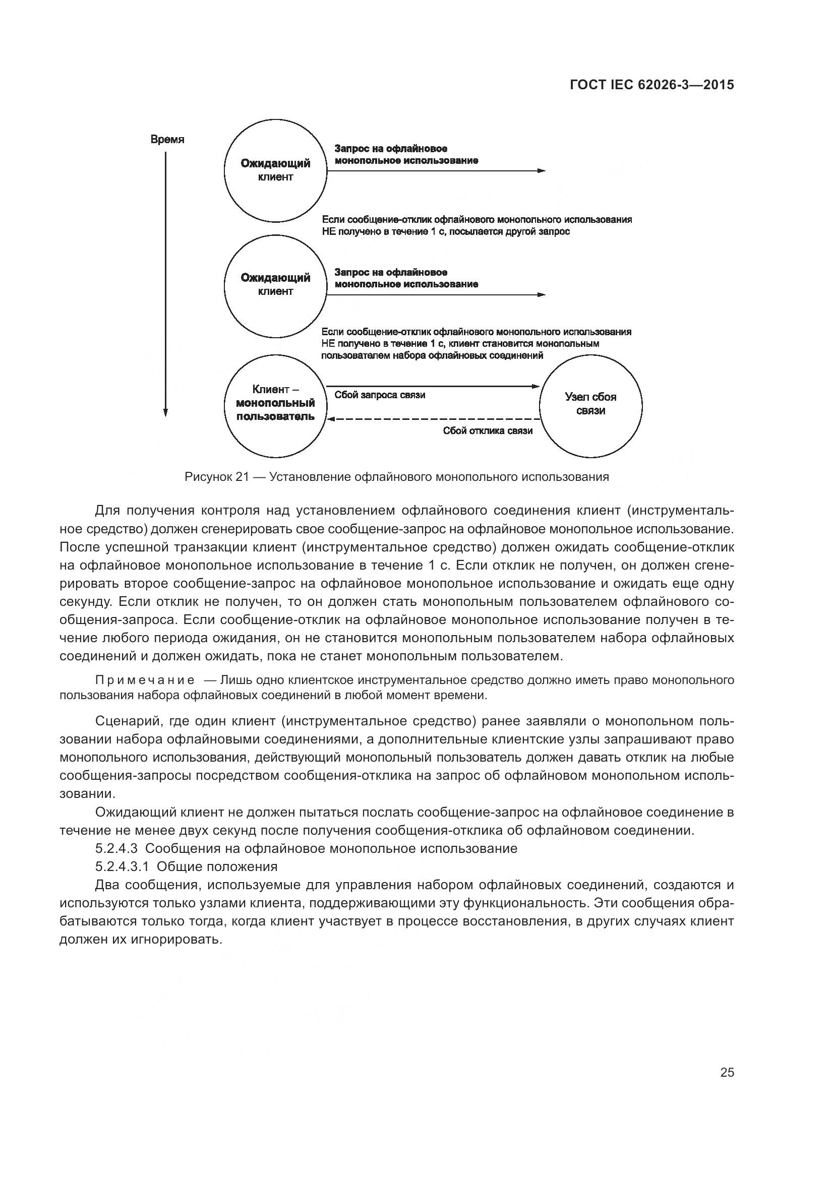 ГОСТ IEC 62026-3-2015, страница 29