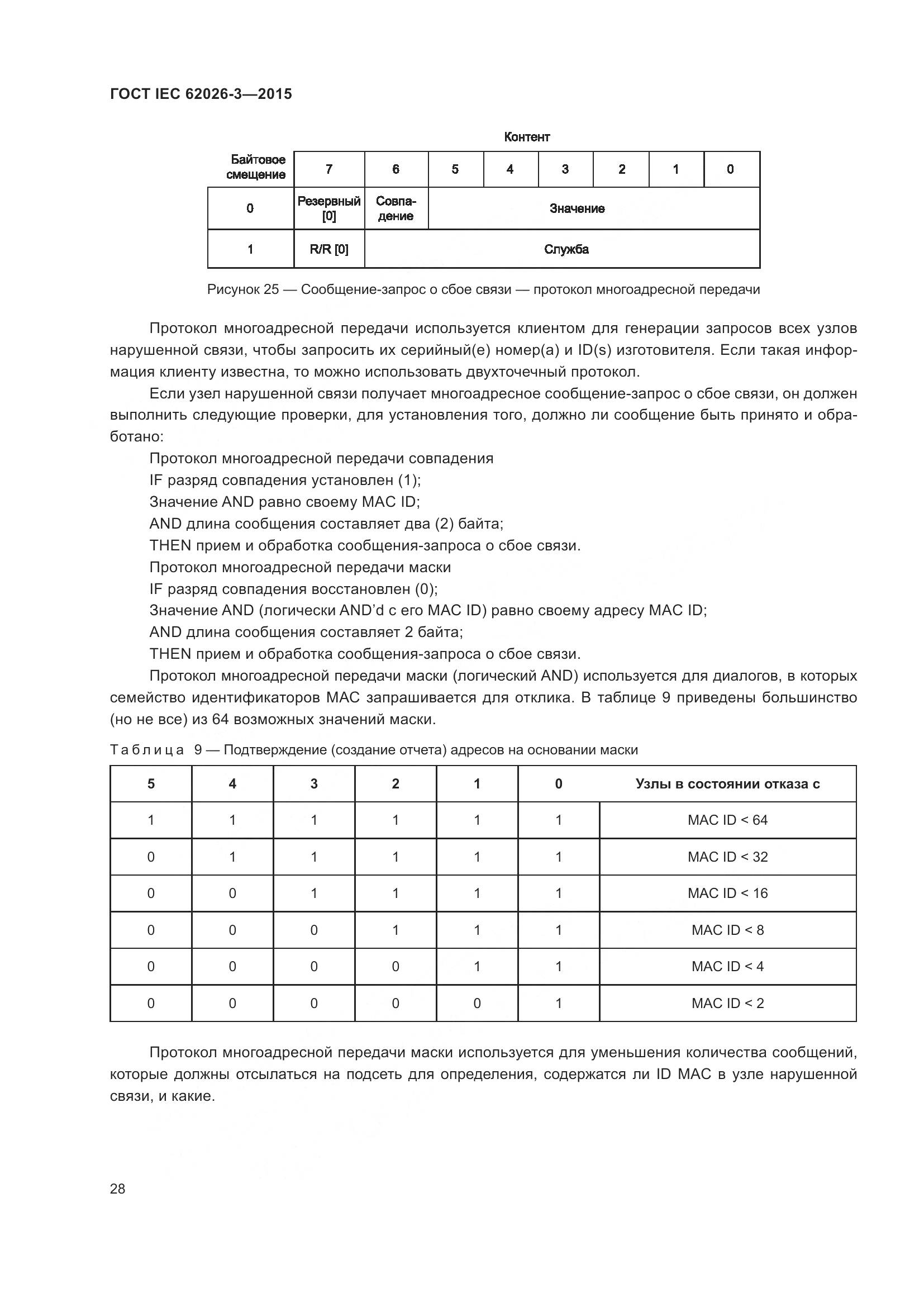 ГОСТ IEC 62026-3-2015, страница 32