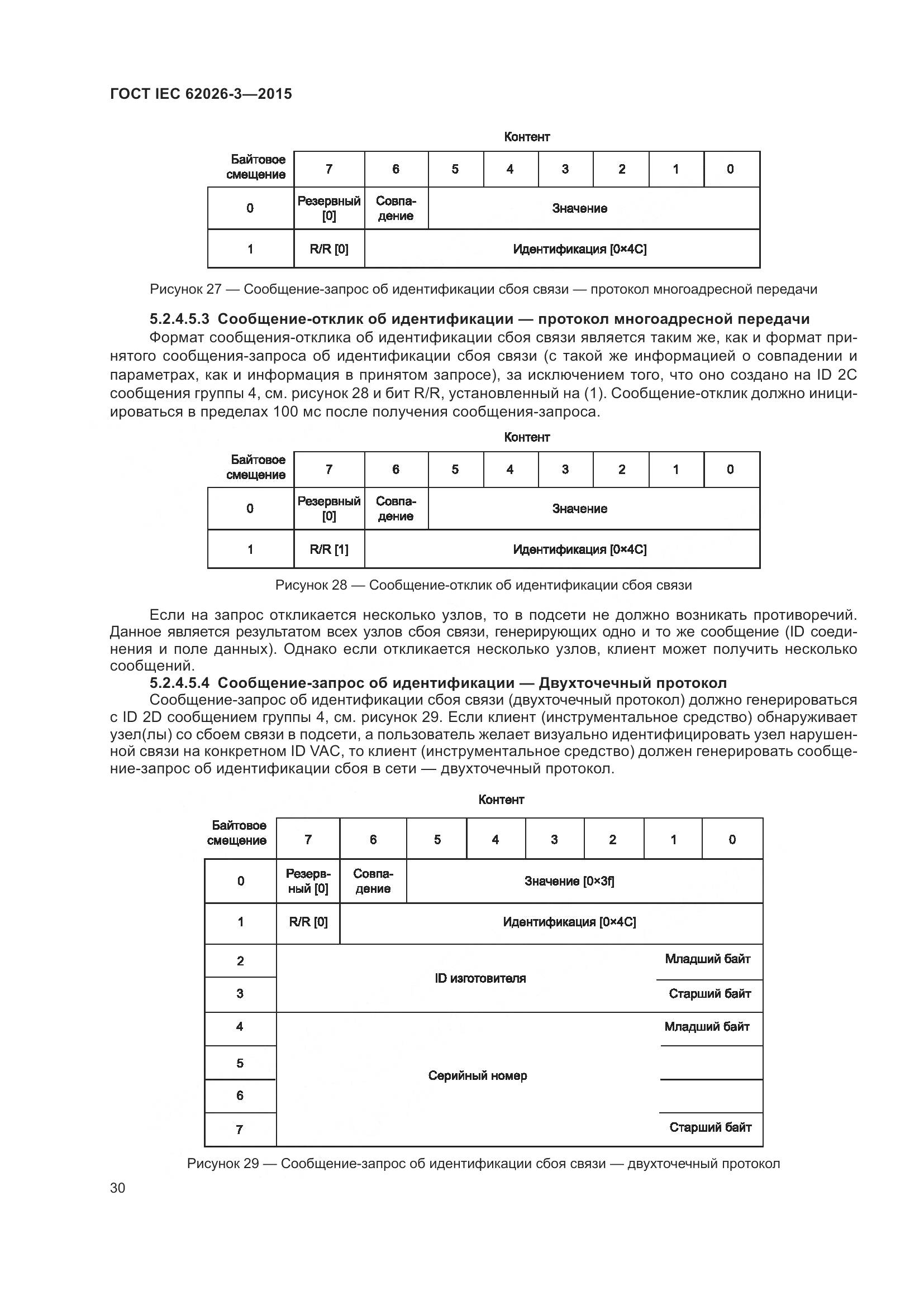 ГОСТ IEC 62026-3-2015, страница 34