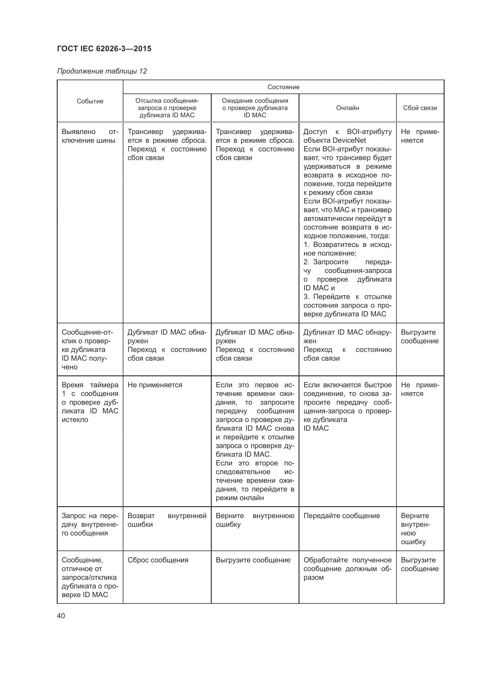 ГОСТ IEC 62026-3-2015, страница 44