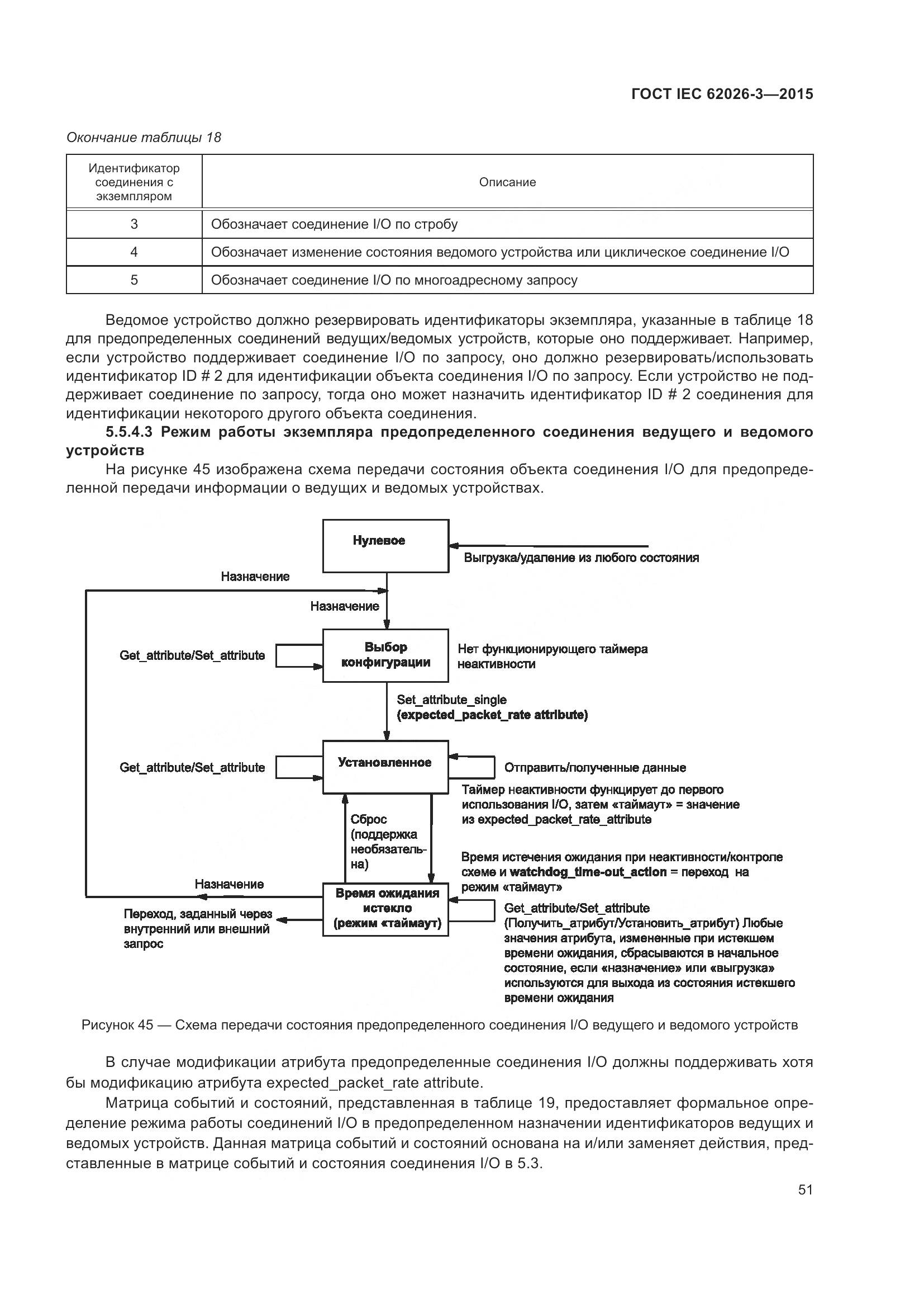 ГОСТ IEC 62026-3-2015, страница 55