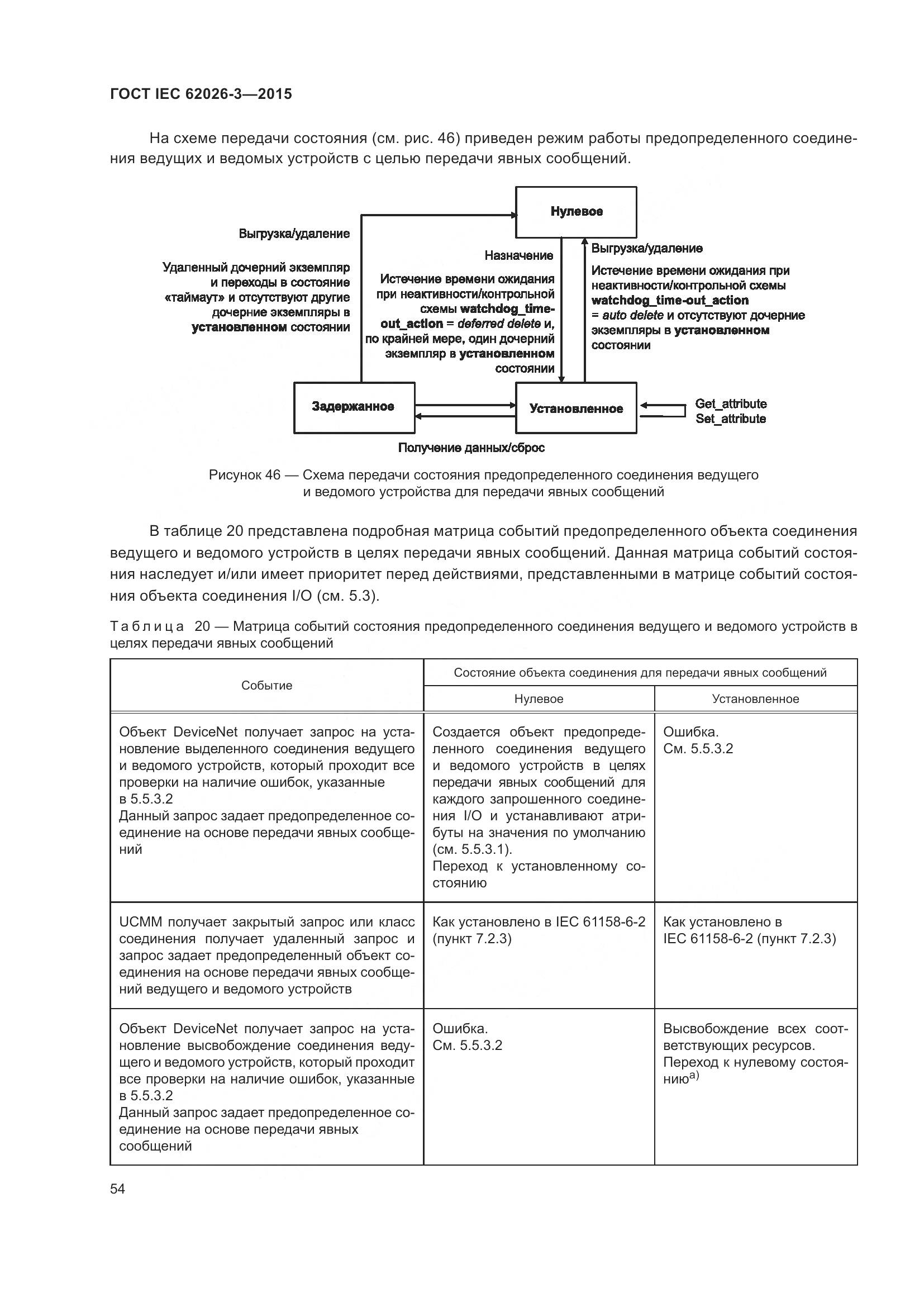 ГОСТ IEC 62026-3-2015, страница 58