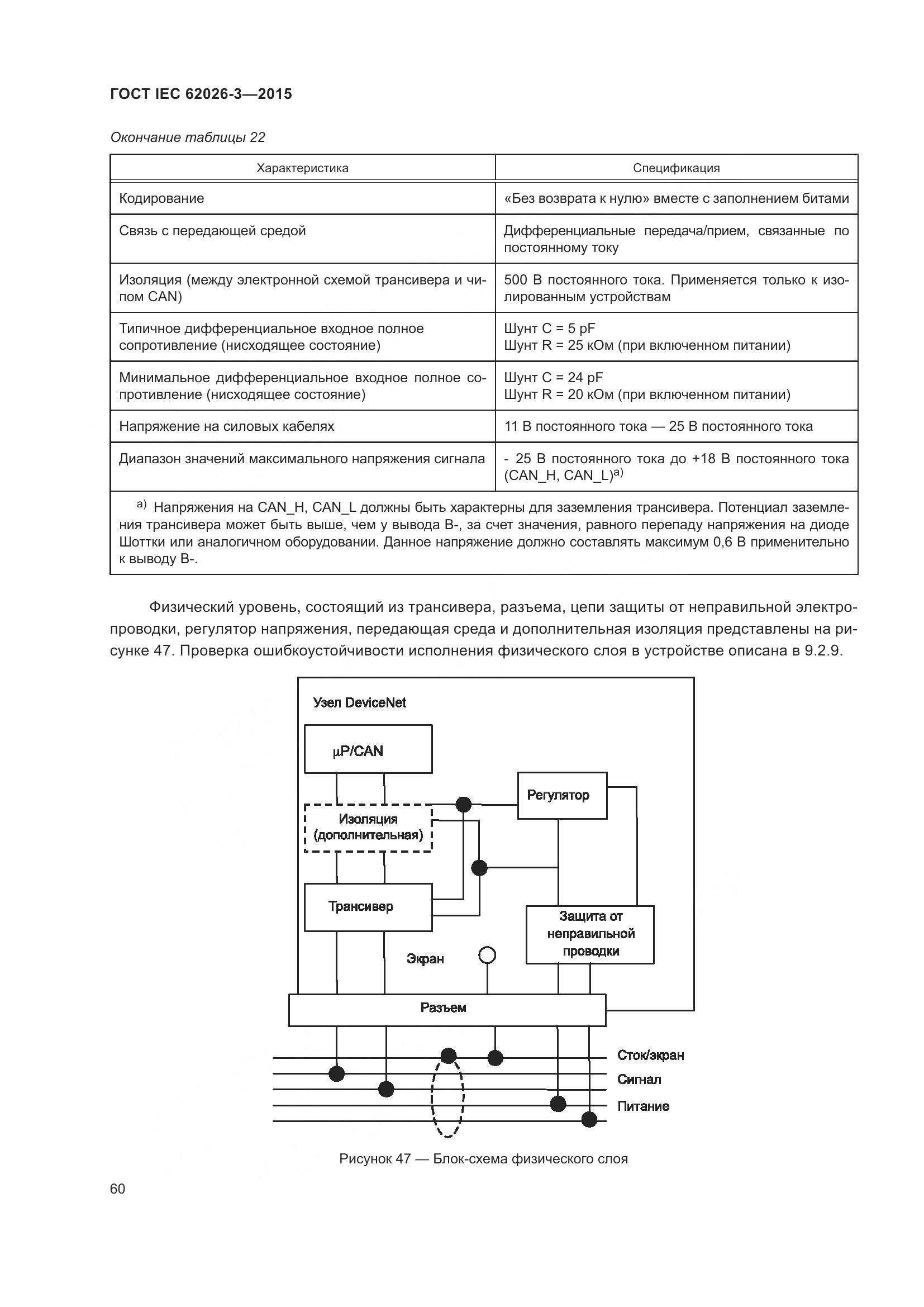 ГОСТ IEC 62026-3-2015, страница 64