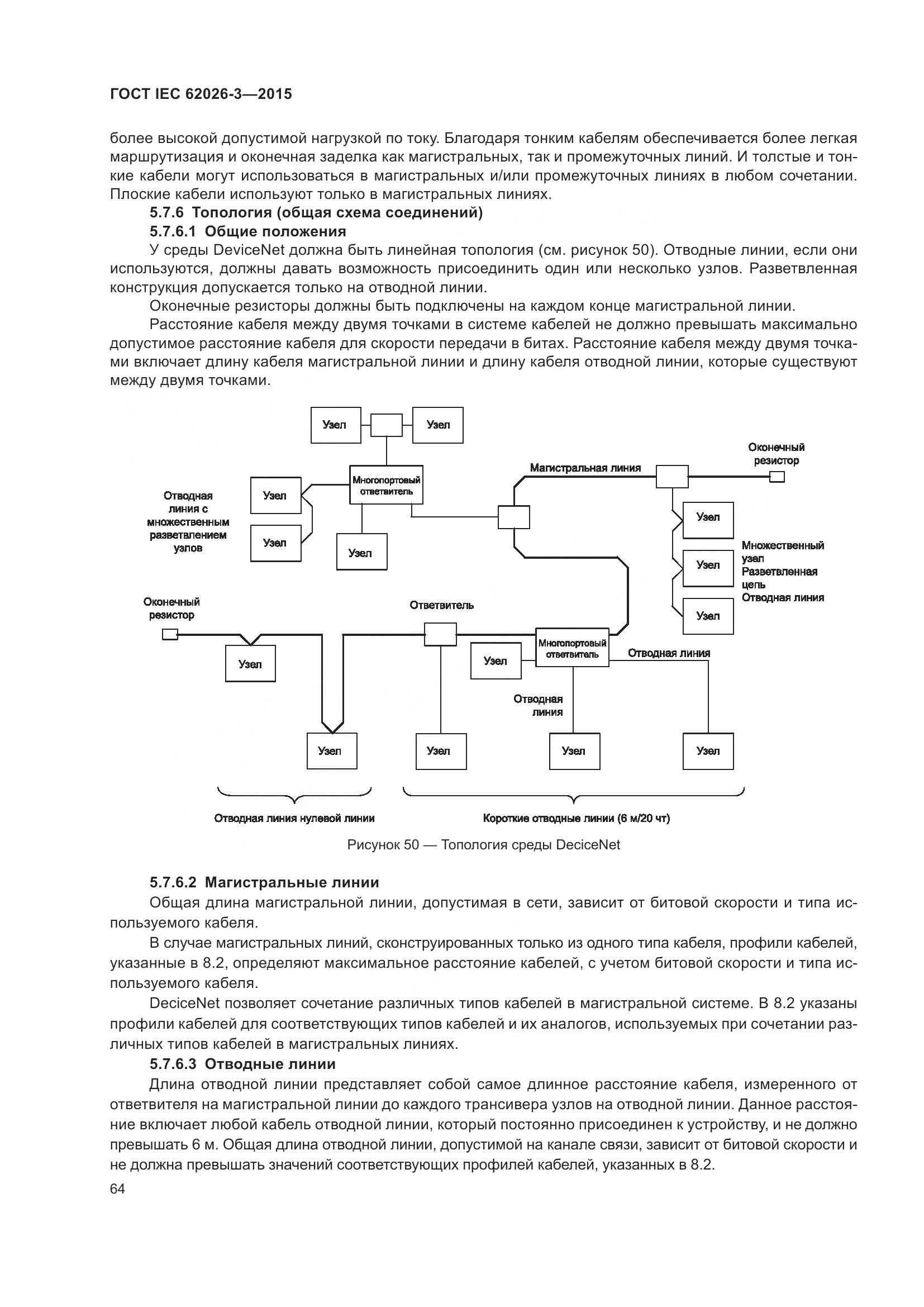 ГОСТ IEC 62026-3-2015, страница 68