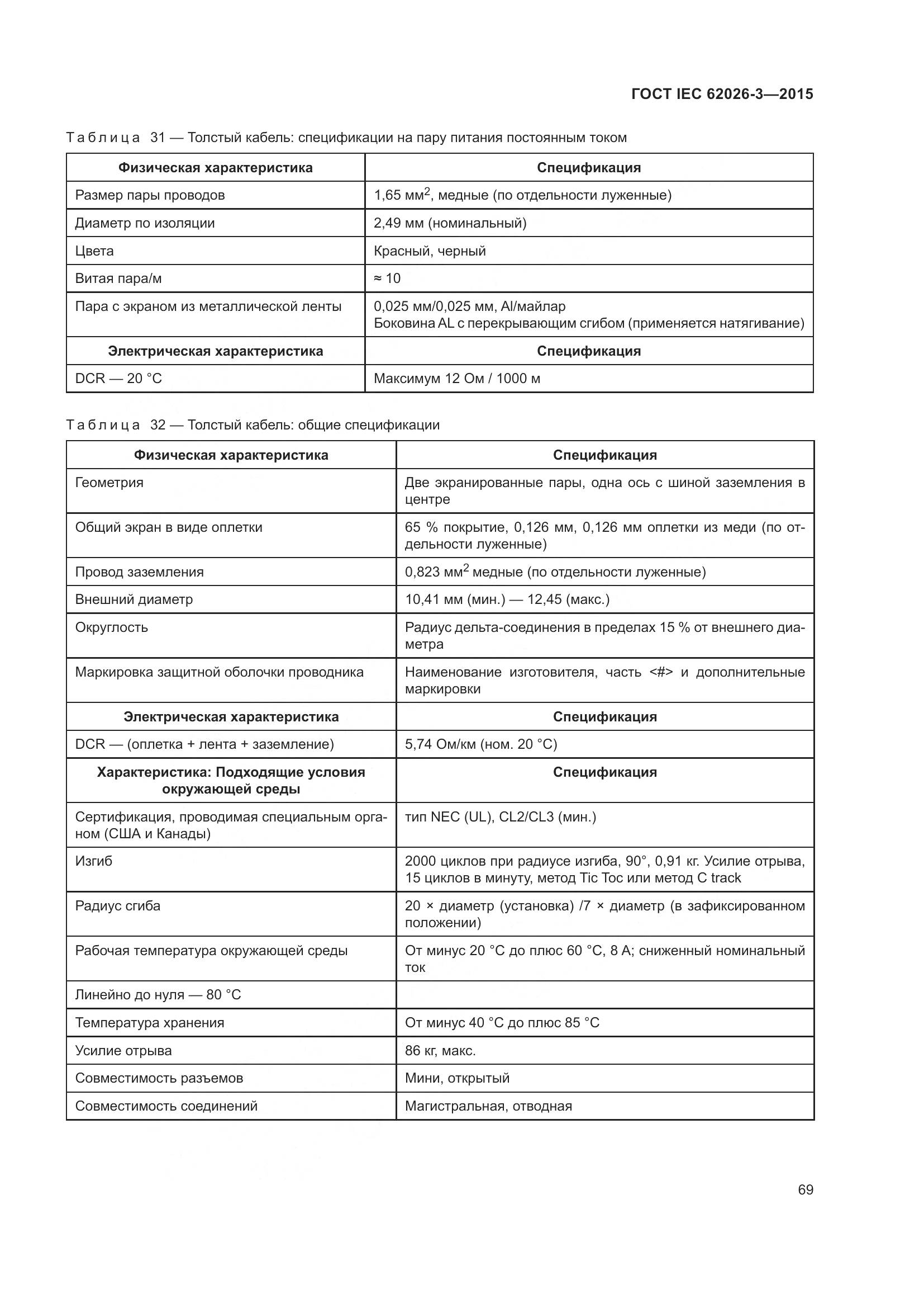 ГОСТ IEC 62026-3-2015, страница 73