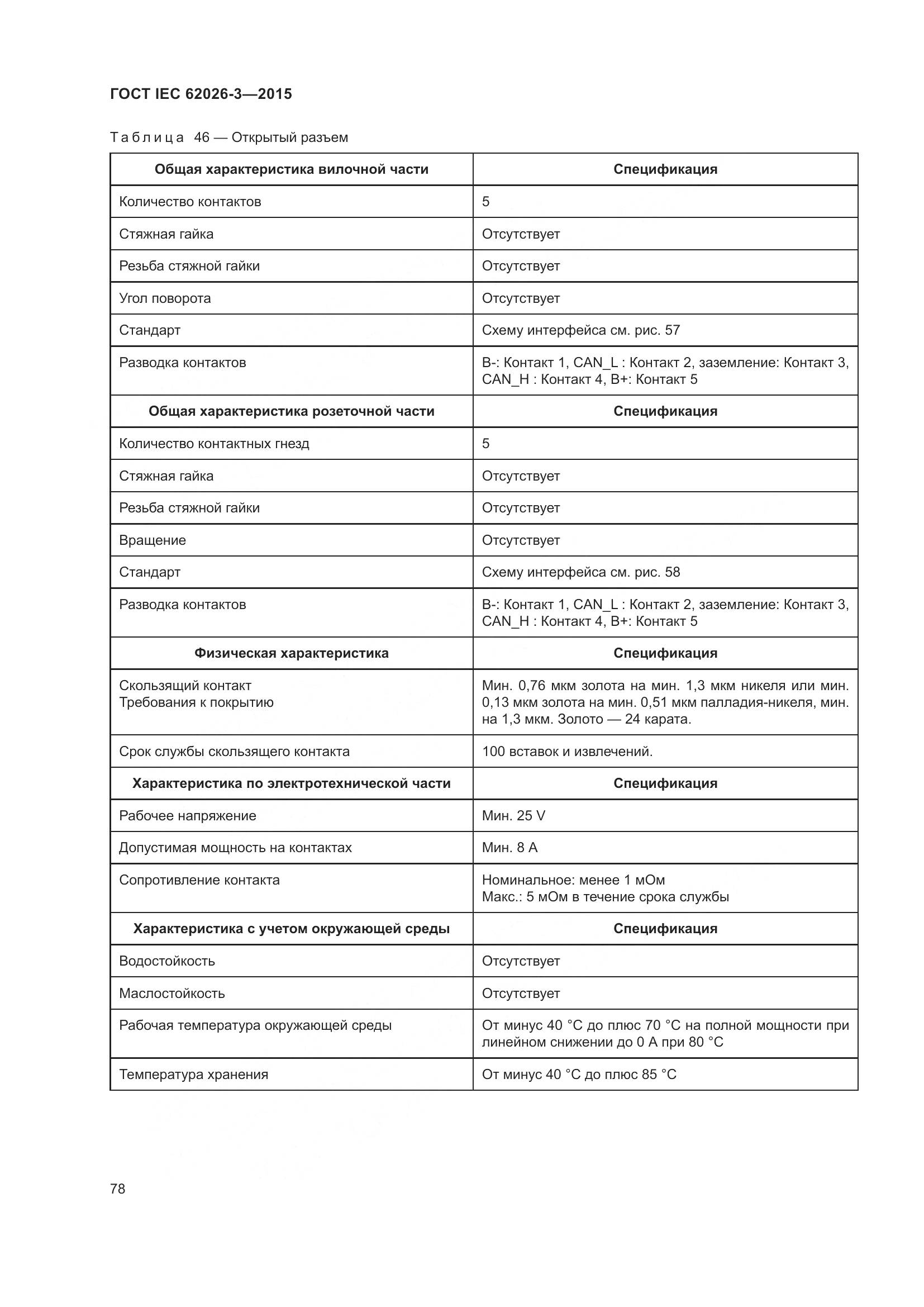 ГОСТ IEC 62026-3-2015, страница 82