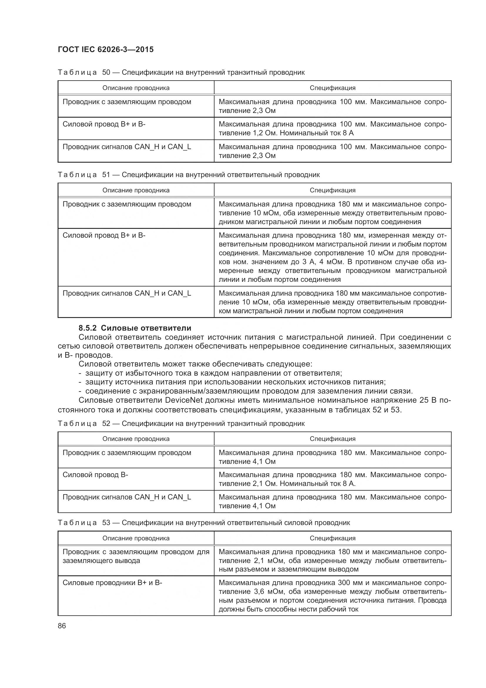 ГОСТ IEC 62026-3-2015, страница 90