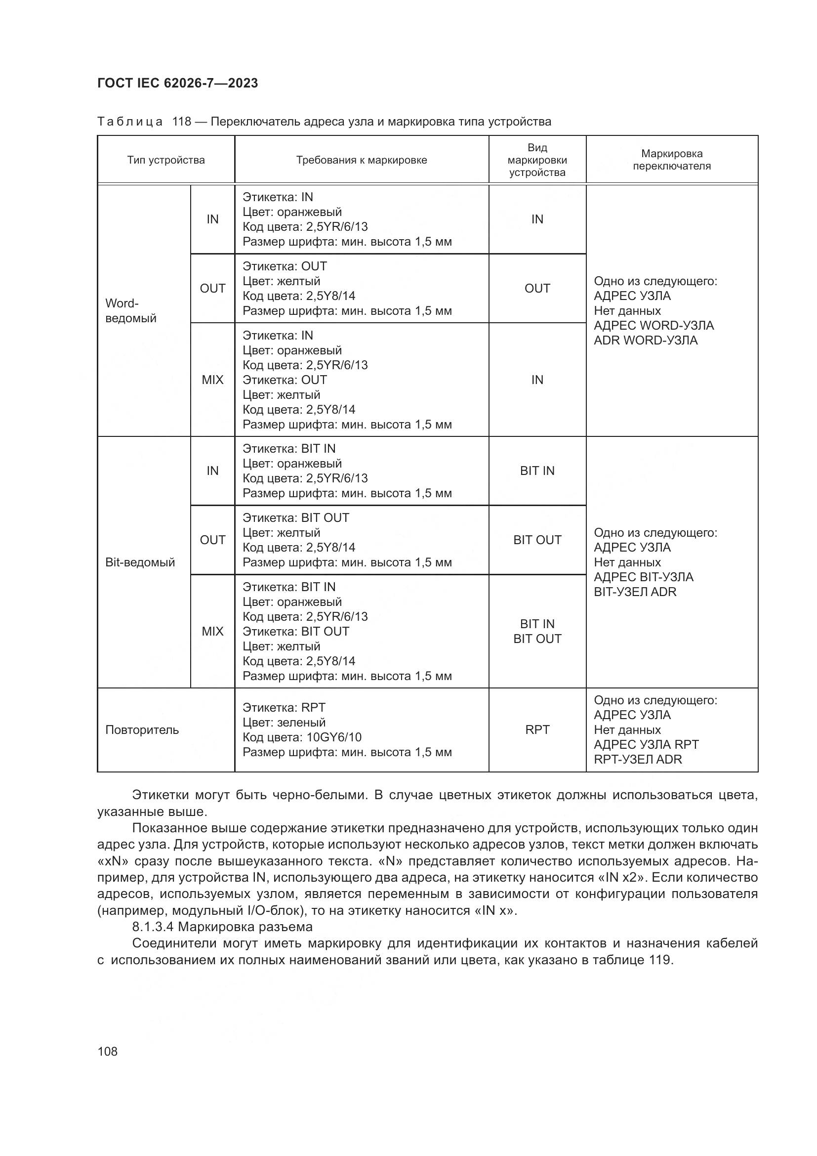ГОСТ IEC 62026-7-2023, страница 116