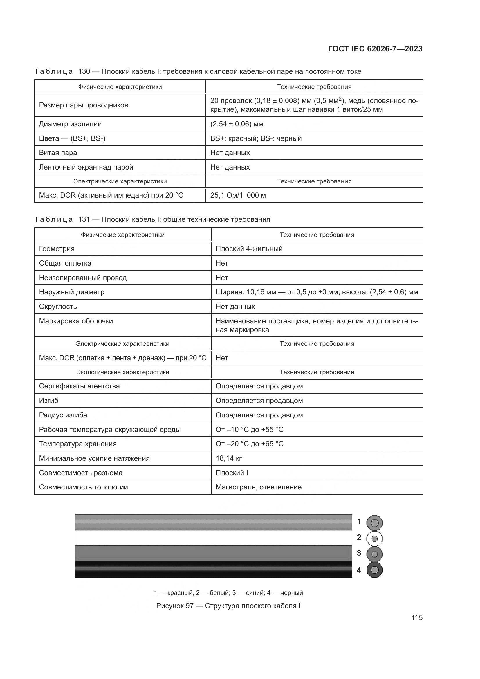 ГОСТ IEC 62026-7-2023, страница 123