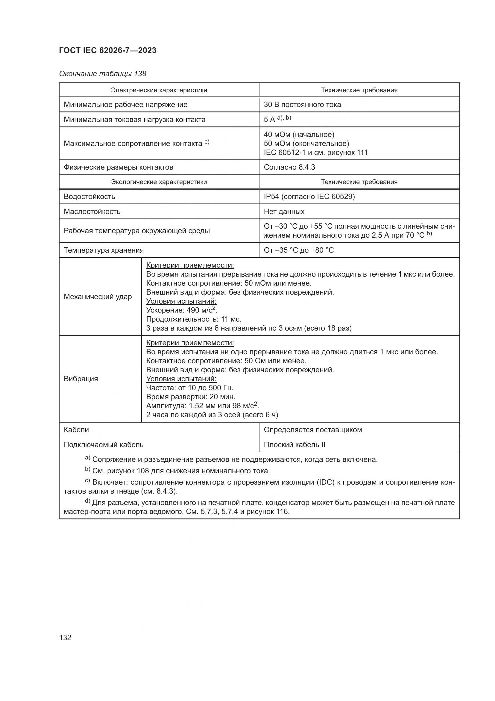 ГОСТ IEC 62026-7-2023, страница 140