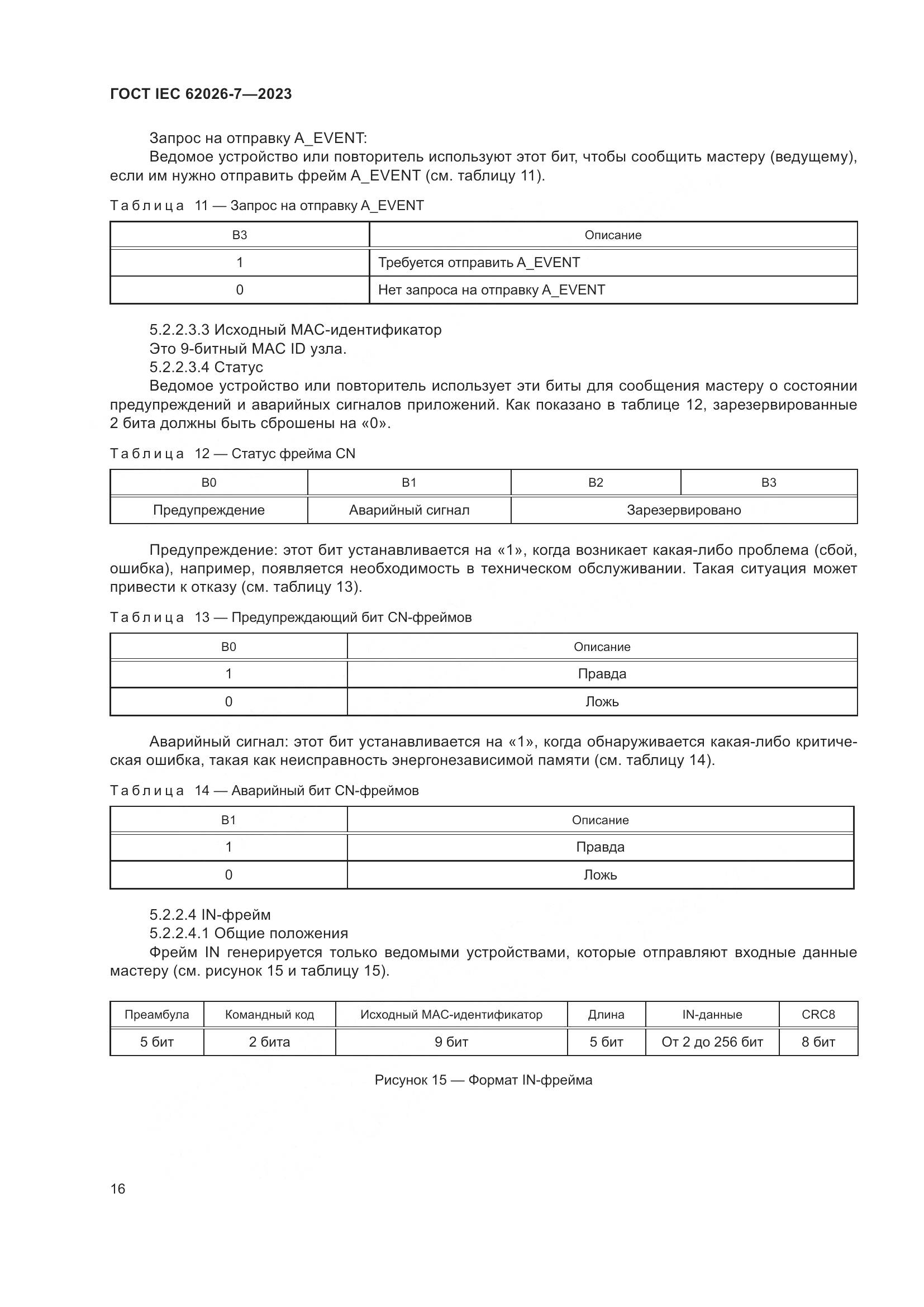 ГОСТ IEC 62026-7-2023, страница 24